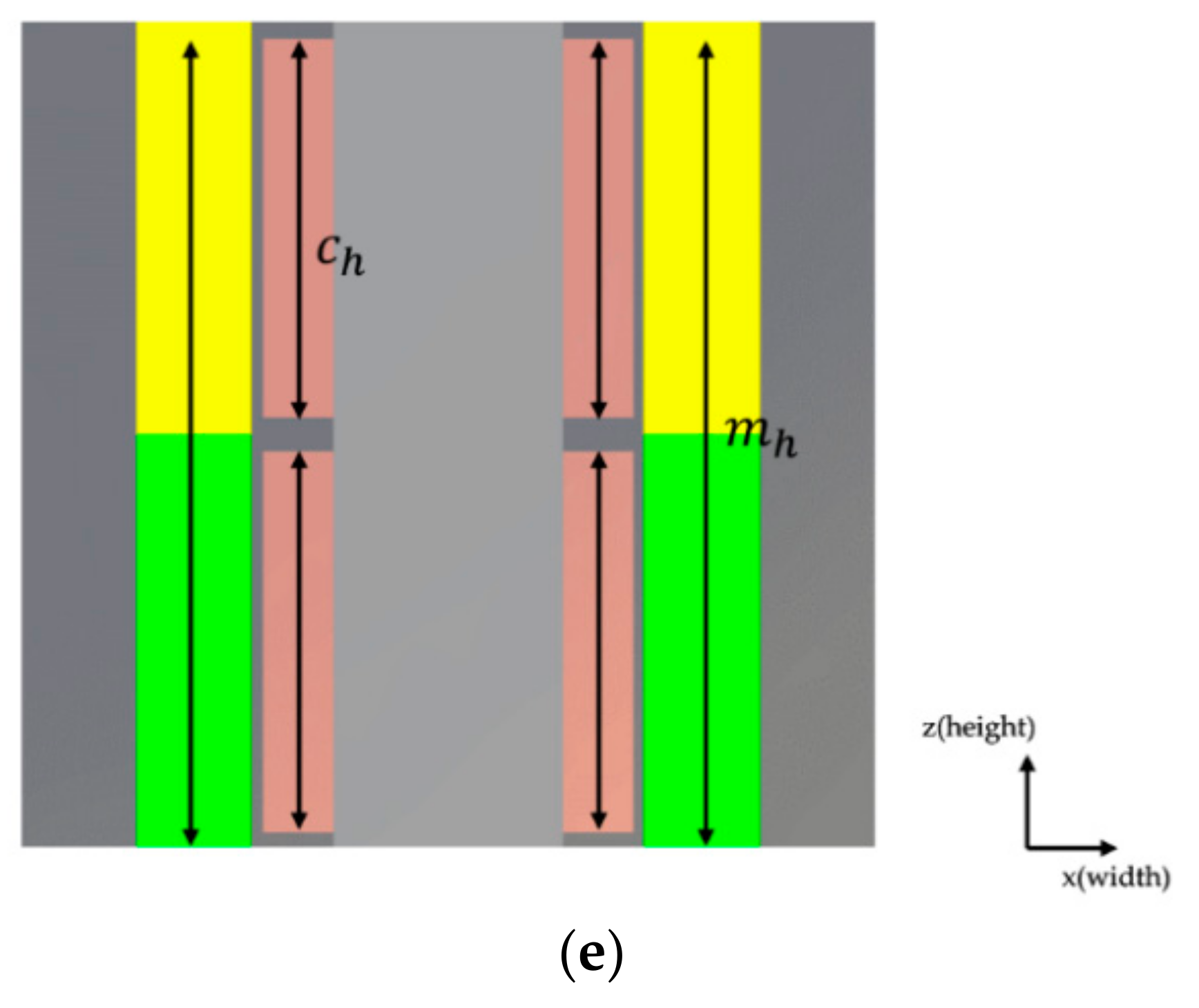 Actuators 09 00133 g003b Actuators 09 00133 g003b