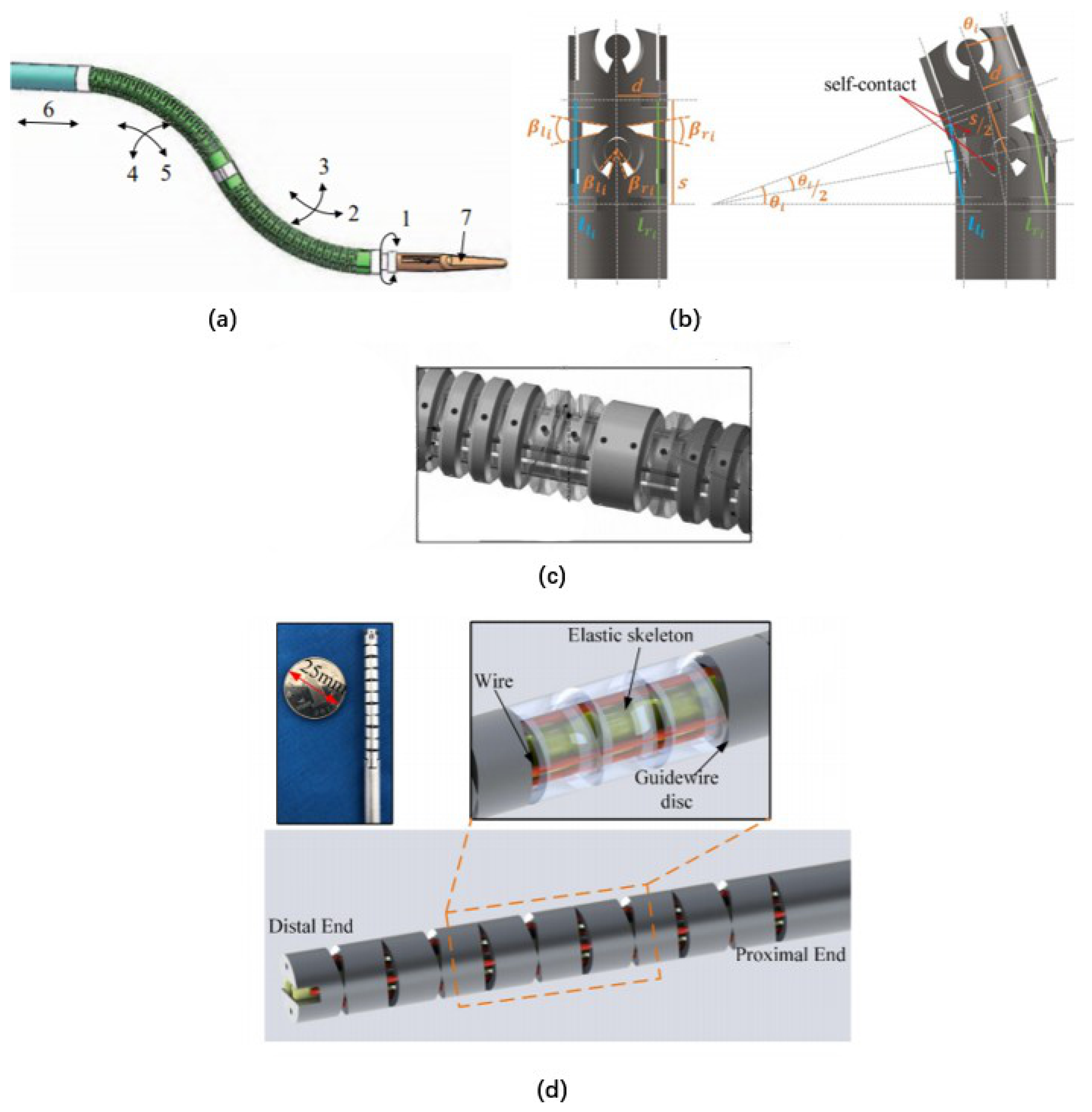 Actuators 09 00142 g003