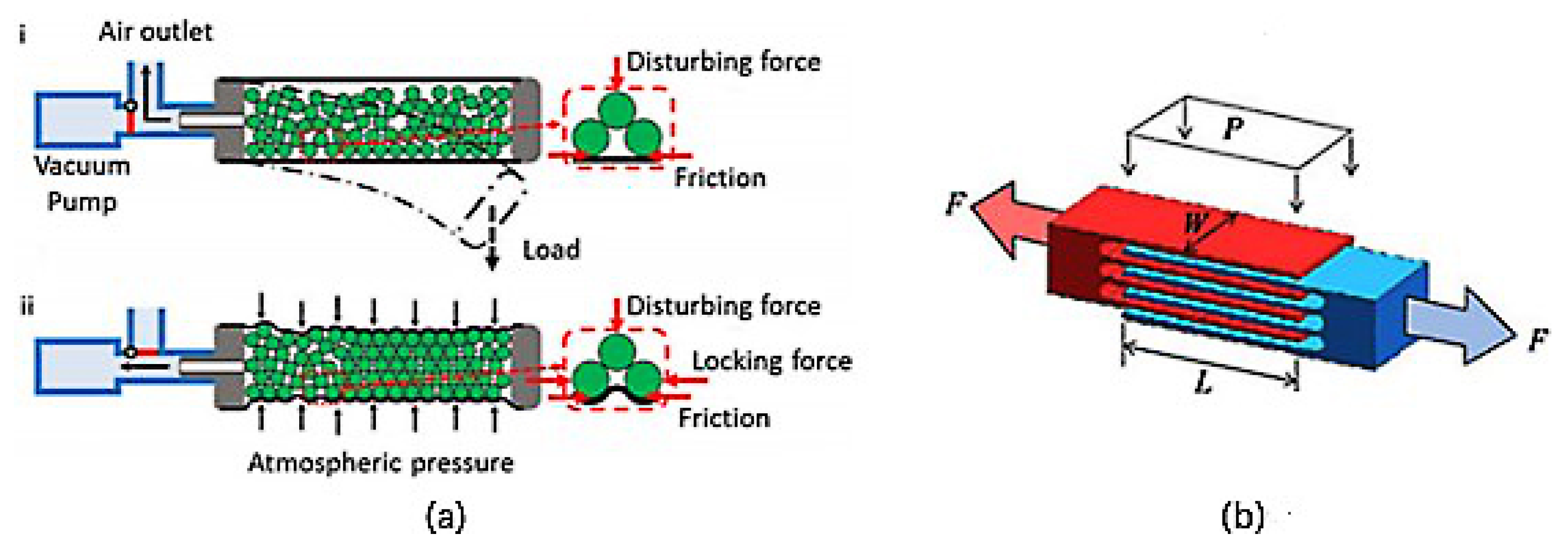 Actuators 09 00142 g008