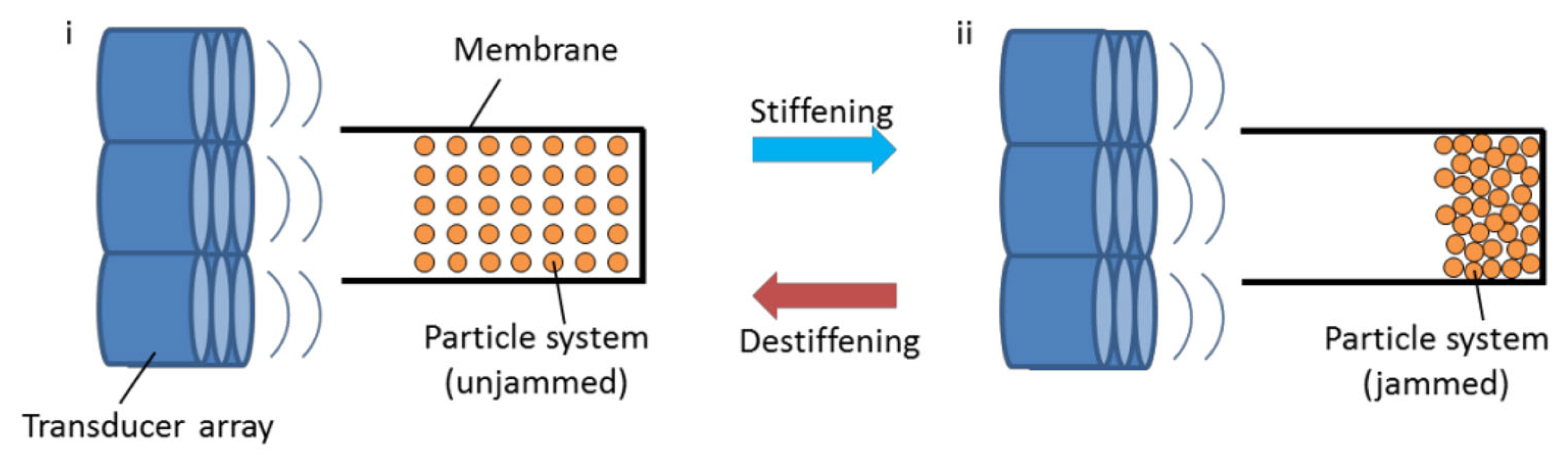 Actuators 09 00142 g011