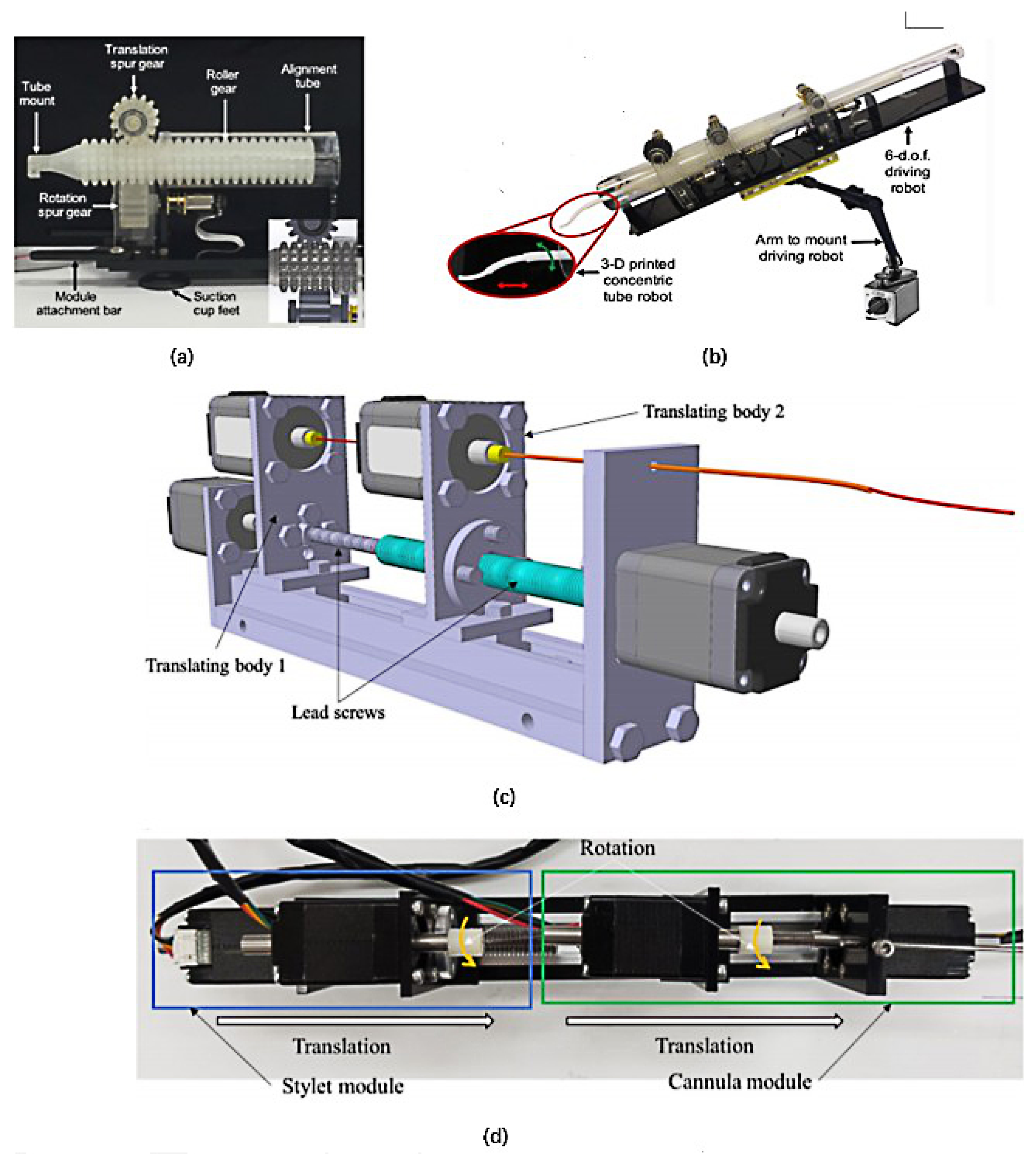 Actuators 09 00142 g012