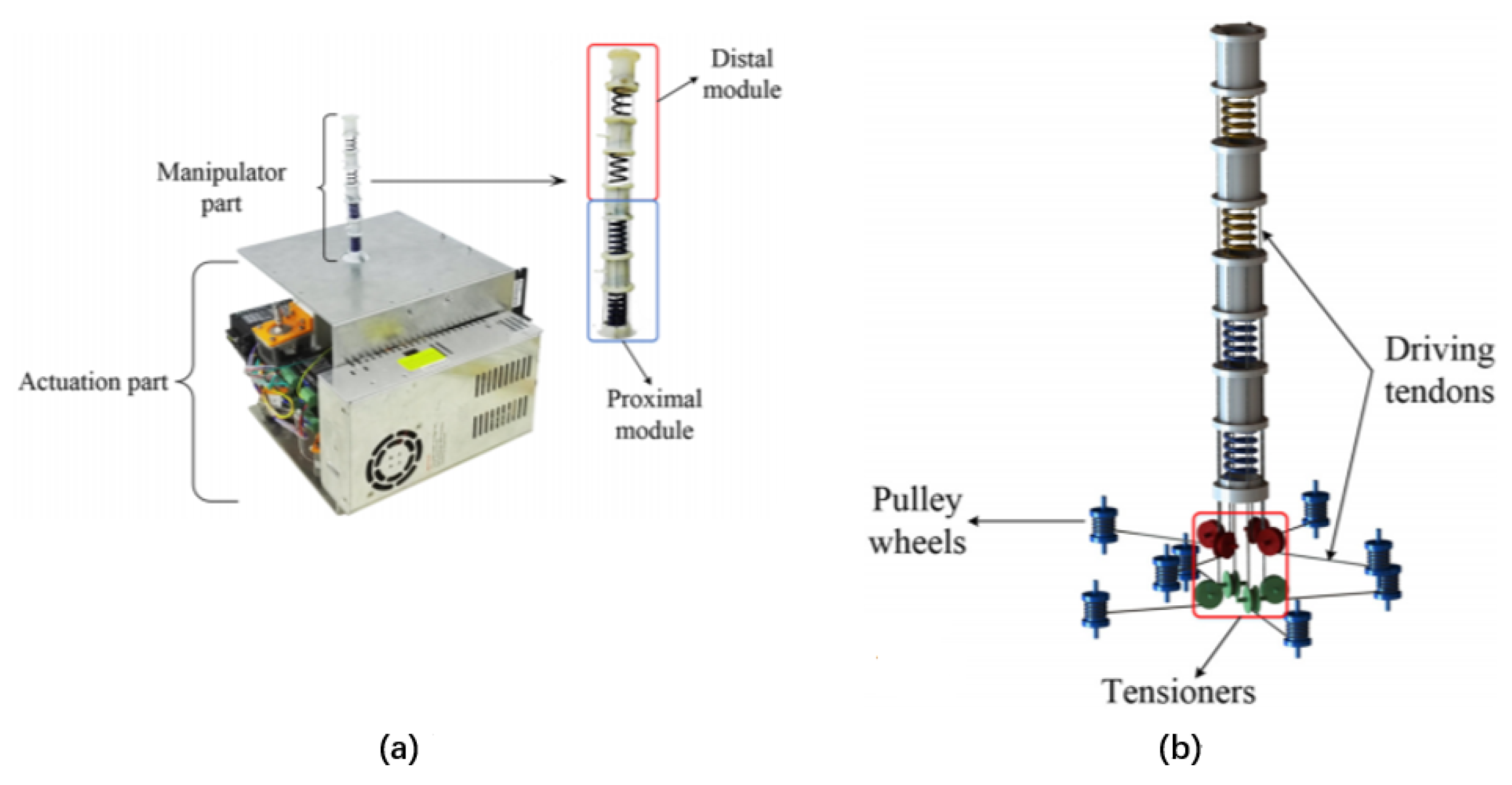 Actuators 09 00142 g013