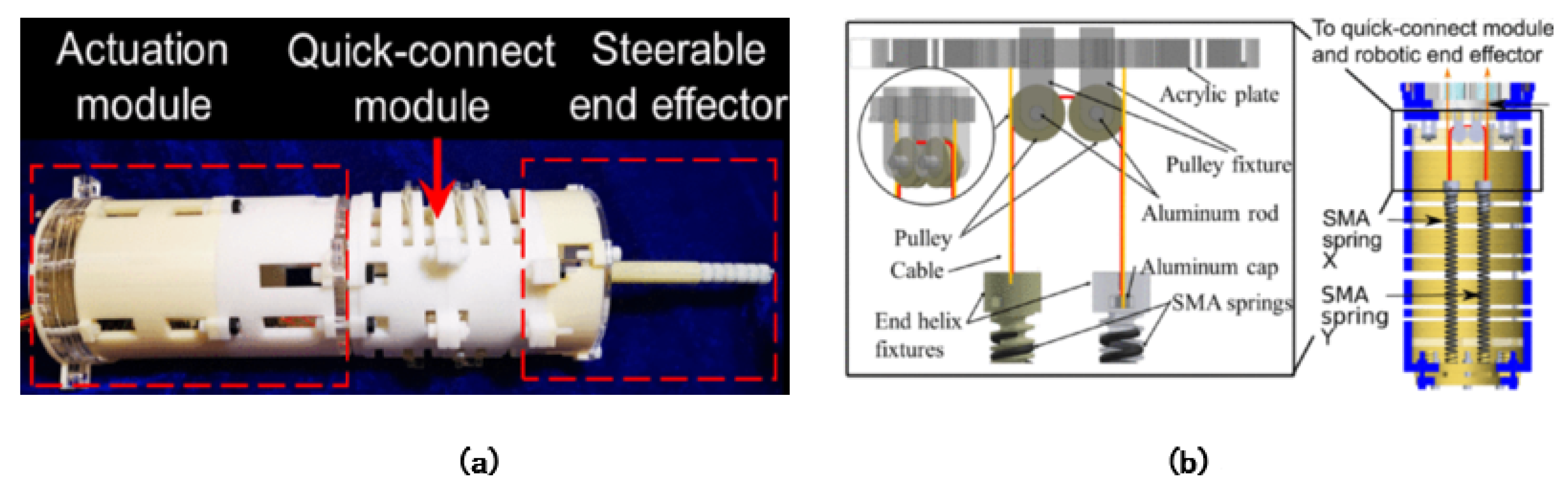 Actuators 09 00142 g017