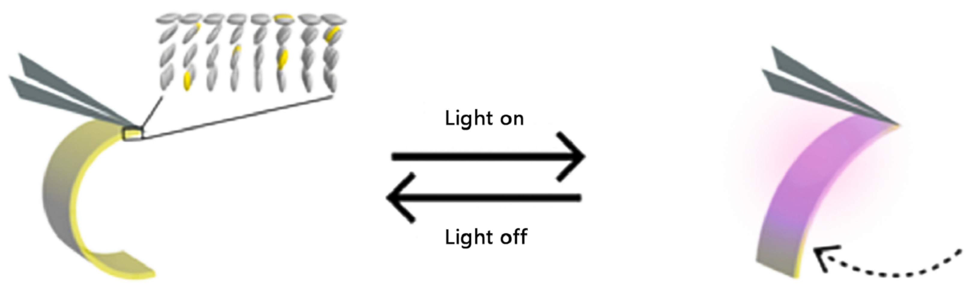 Actuators 09 00142 g018
