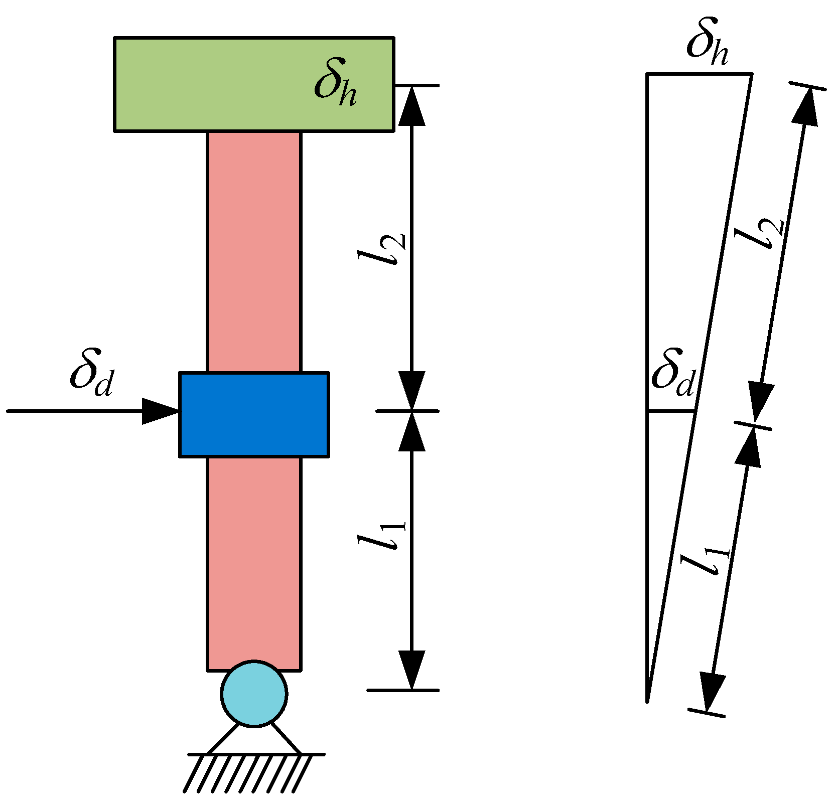 Actuators 10 00004 g003
