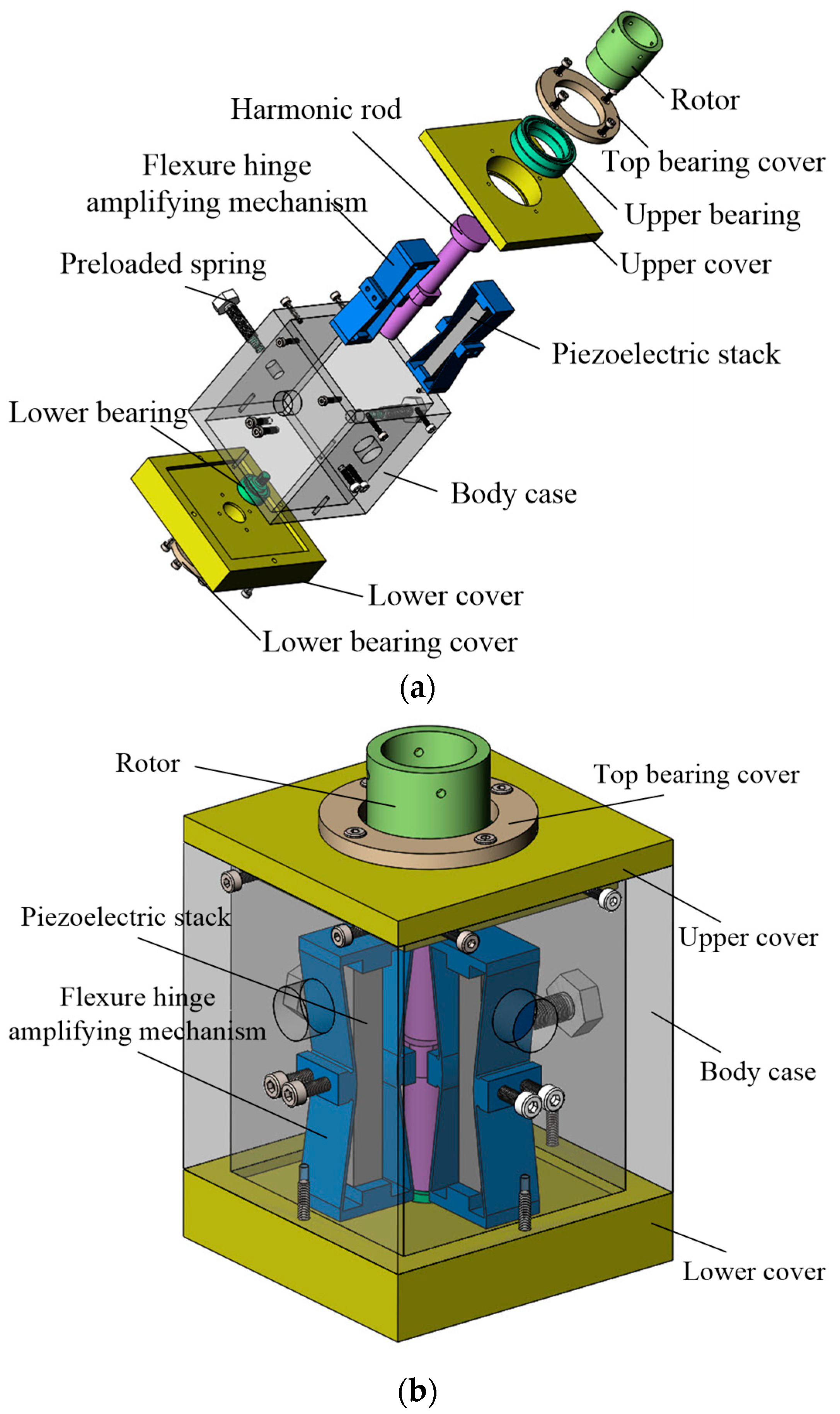Actuators 10 00004 g004