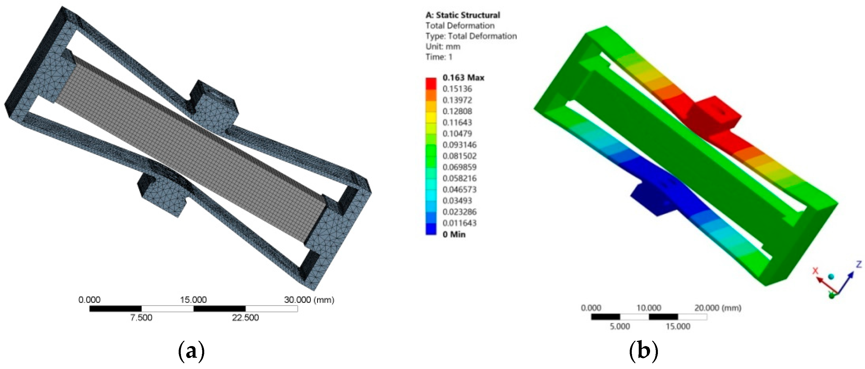 Actuators 10 00004 g006