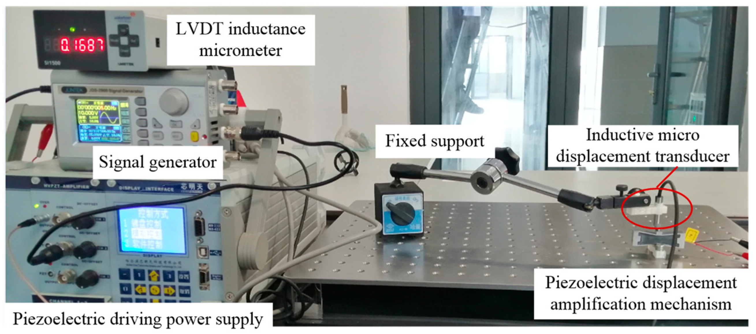 Actuators 10 00004 g007
