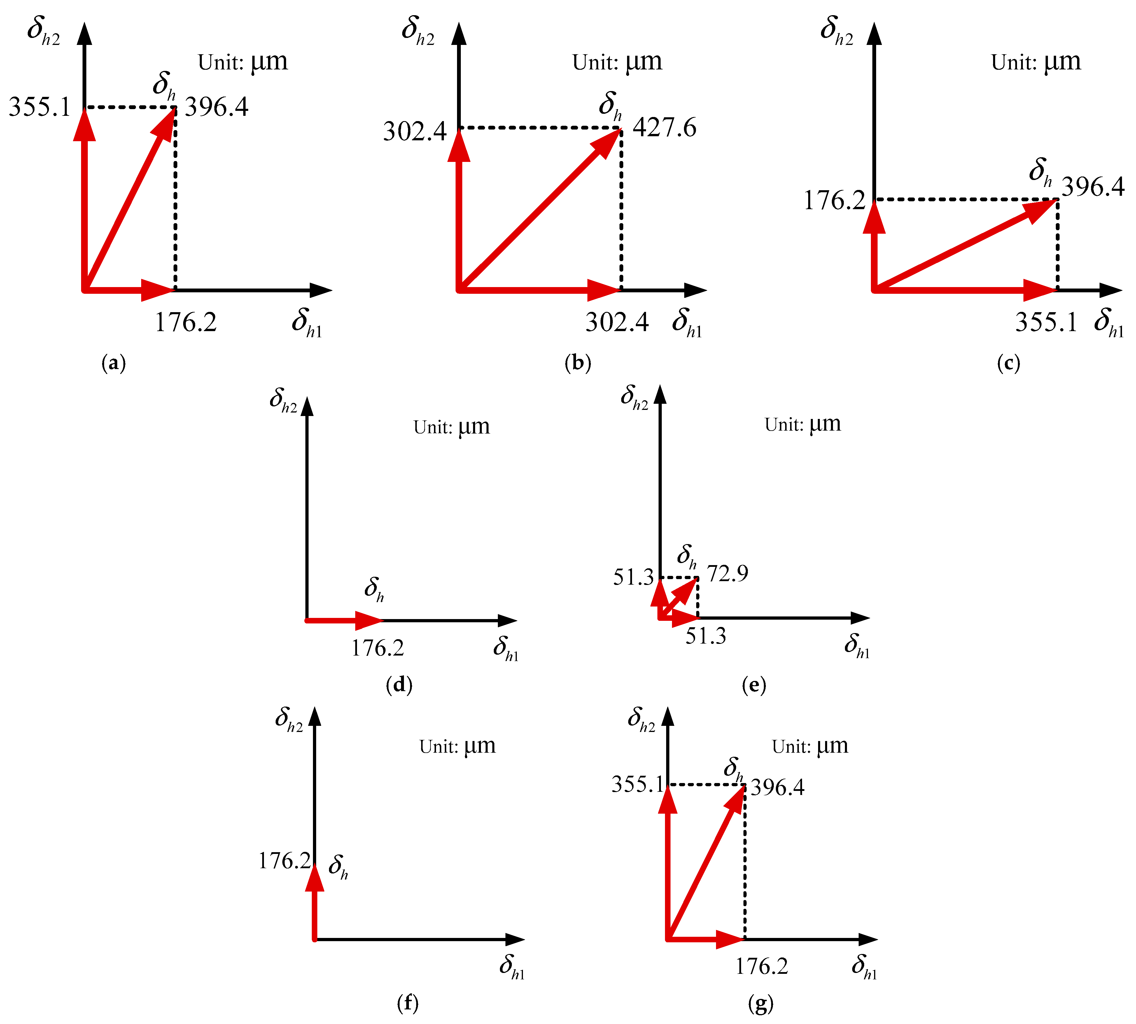 Actuators 10 00004 g010