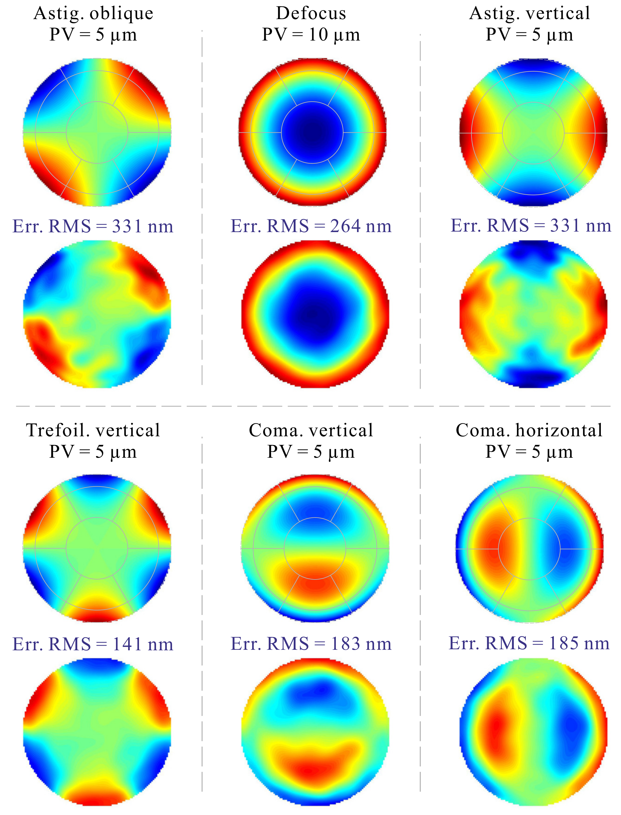 Actuators 10 00007 g008 Actuators 10 00007 g008