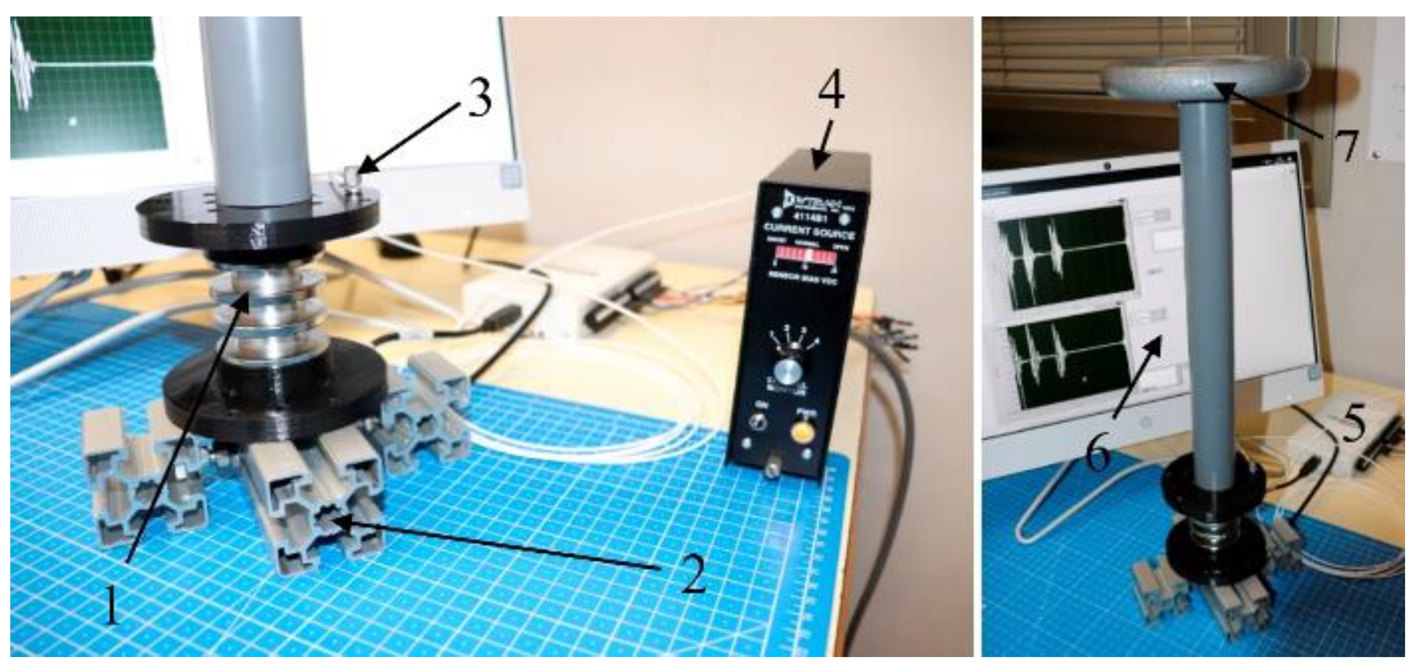 Actuators 10 00008 g011 Actuators 10 00008 g011