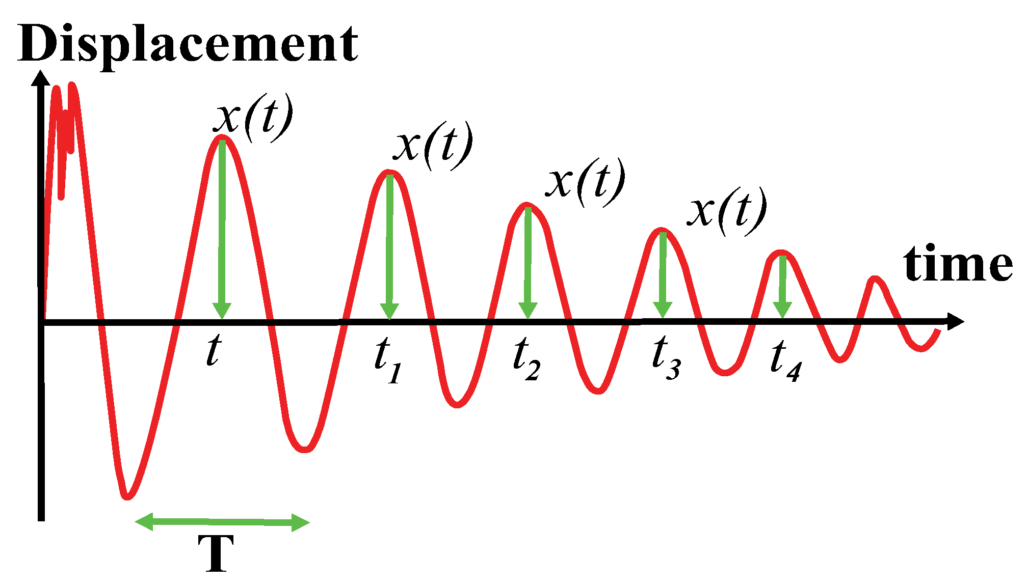 Actuators 10 00008 g012 Actuators 10 00008 g012