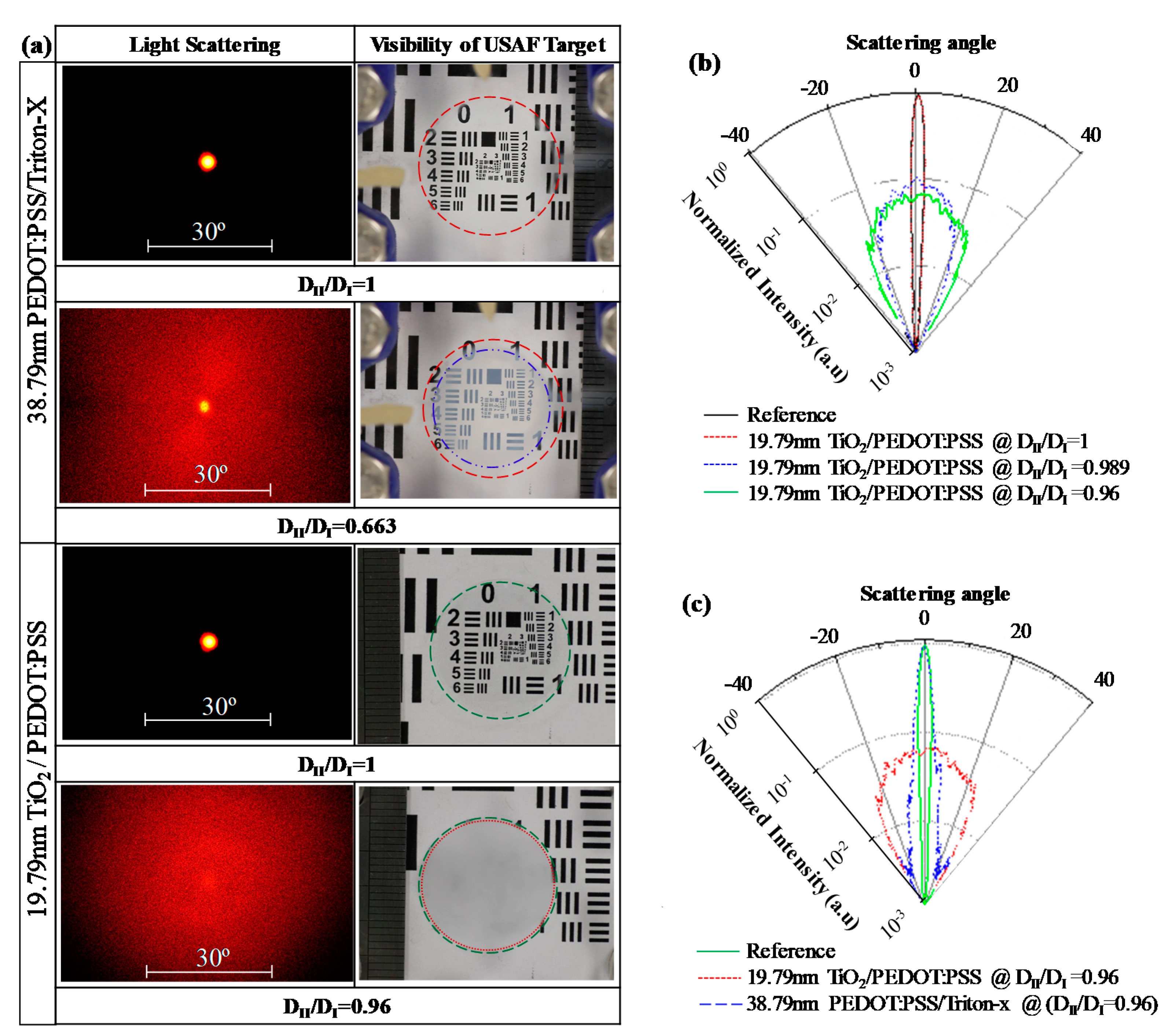 Actuators 10 00016 g004 Actuators 10 00016 g004