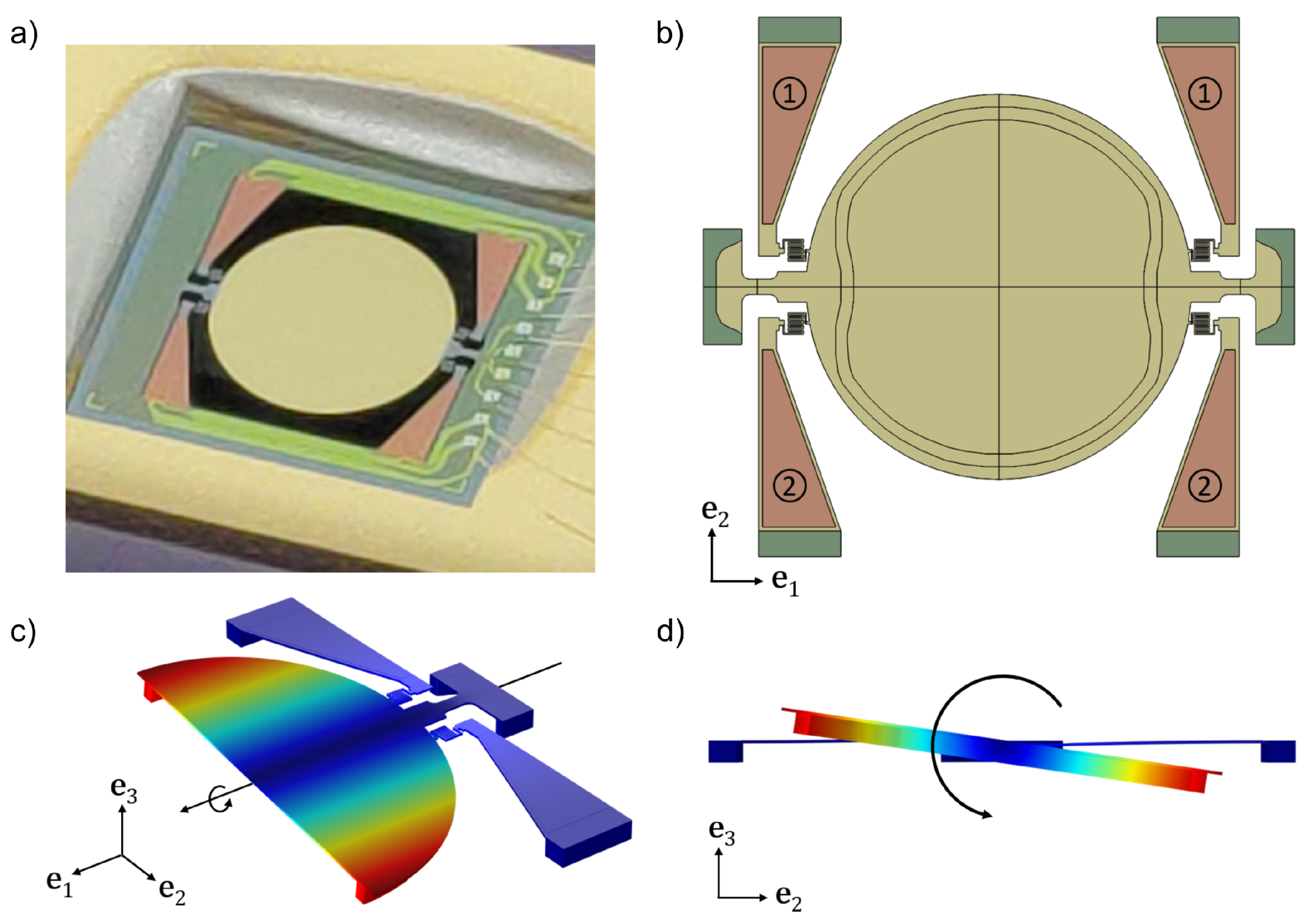 Actuators 10 00021 g001