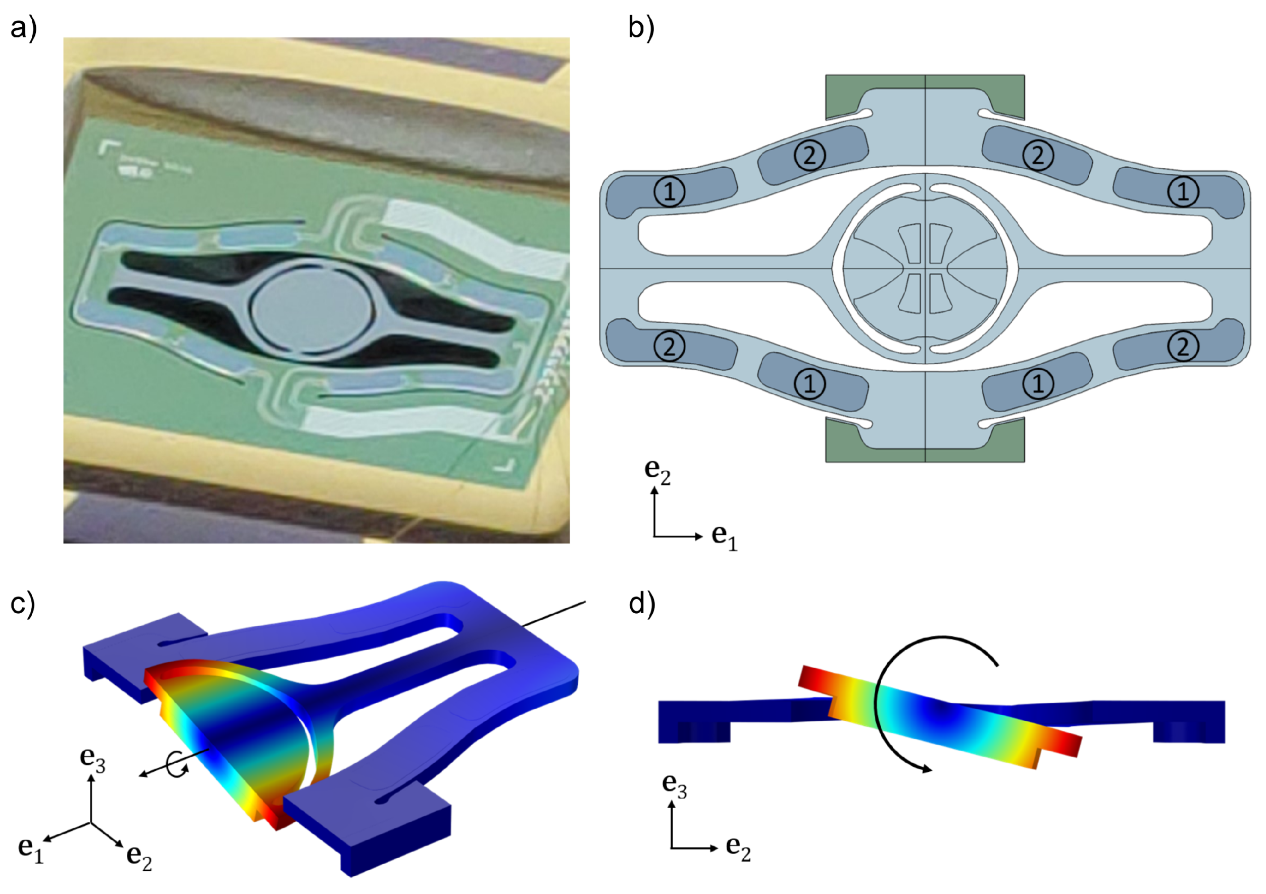 Actuators 10 00021 g002
