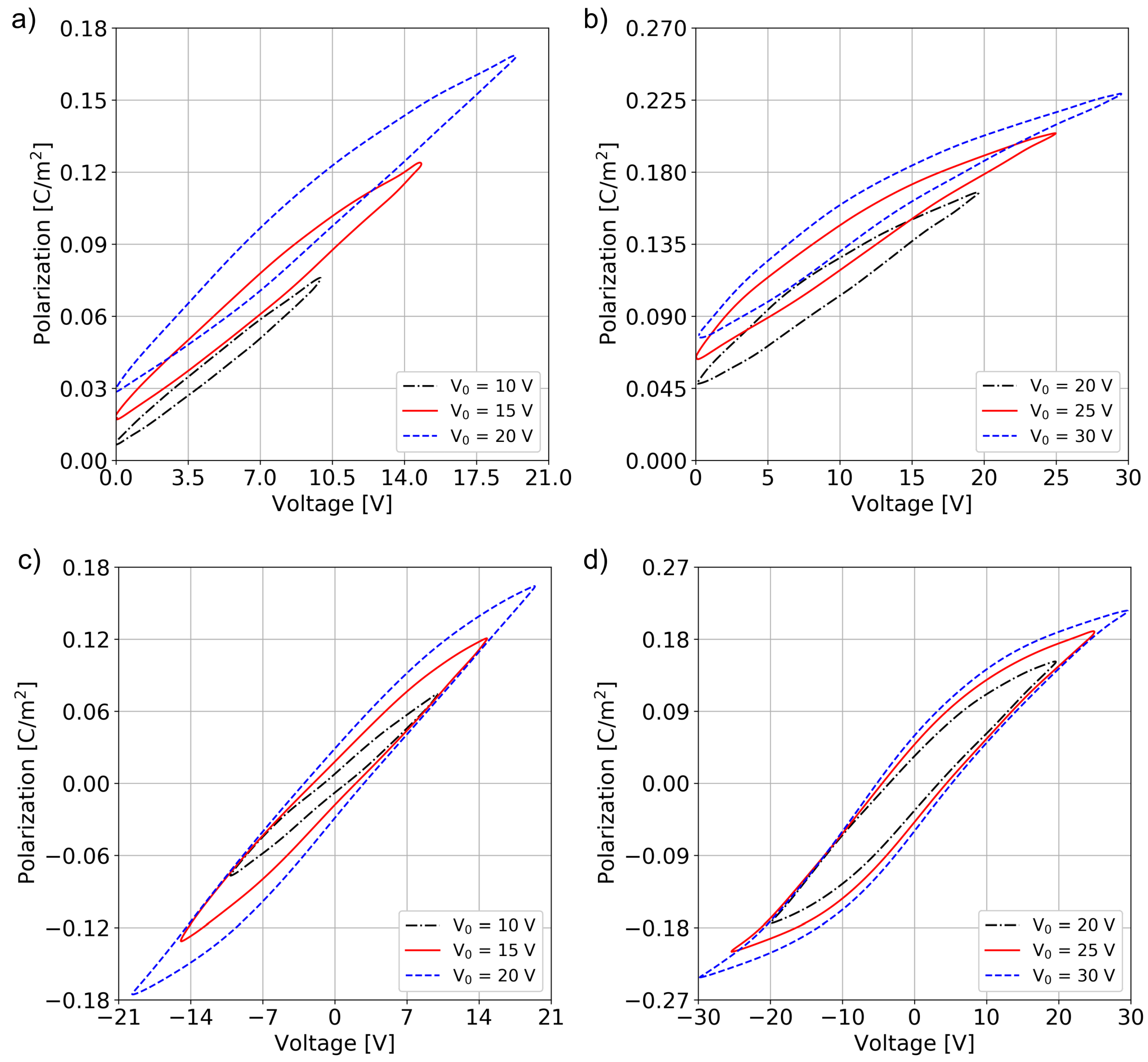 Actuators 10 00021 g004