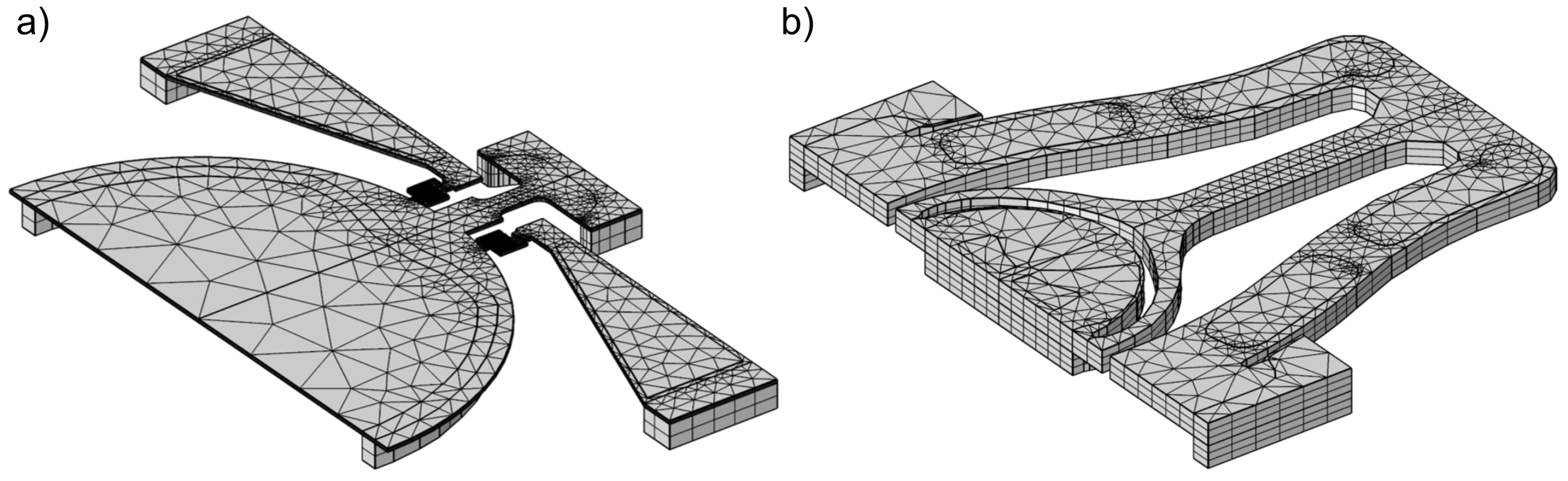 Actuators 10 00021 g005