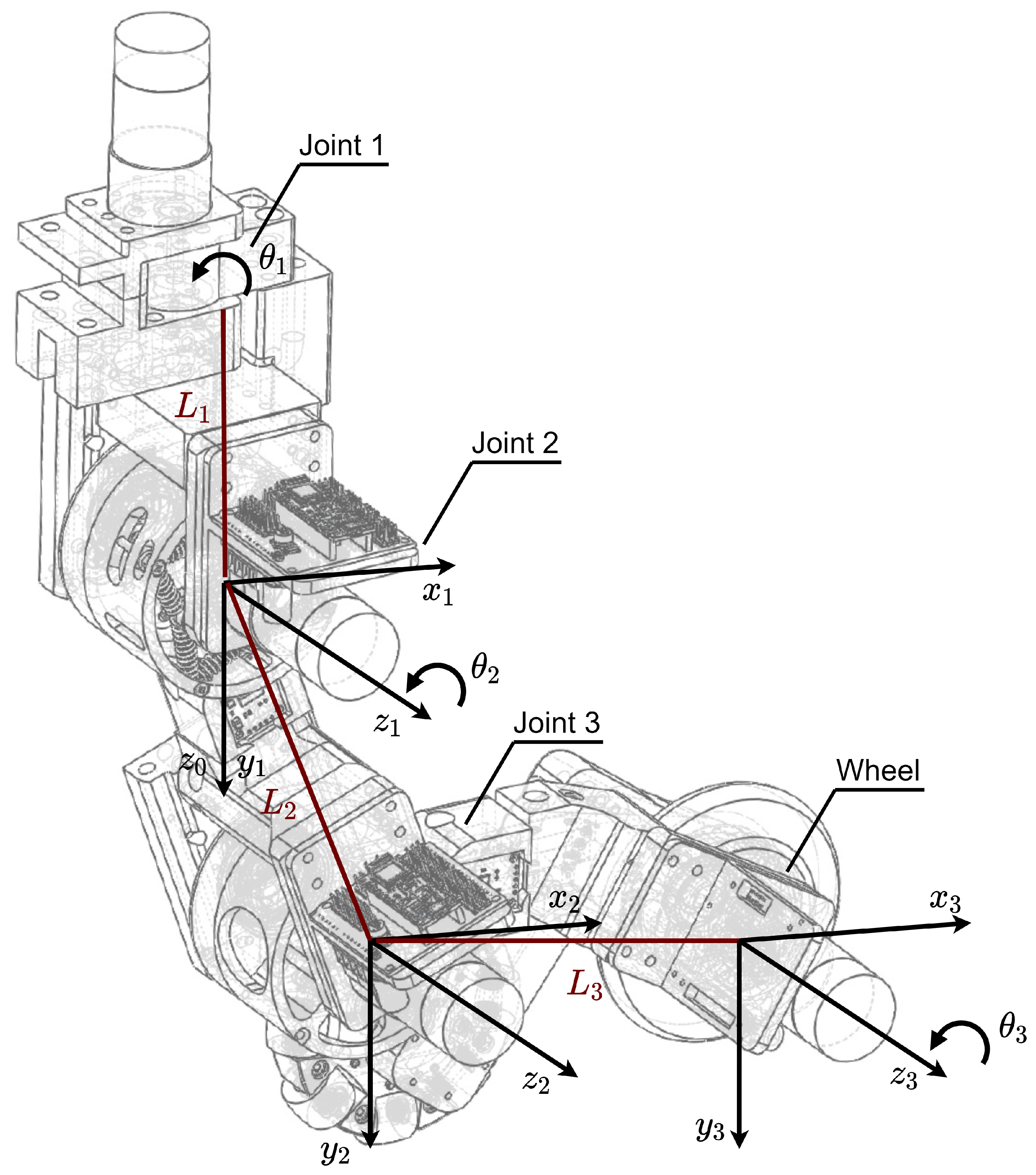 Actuators 10 00029 g002 Actuators 10 00029 g002