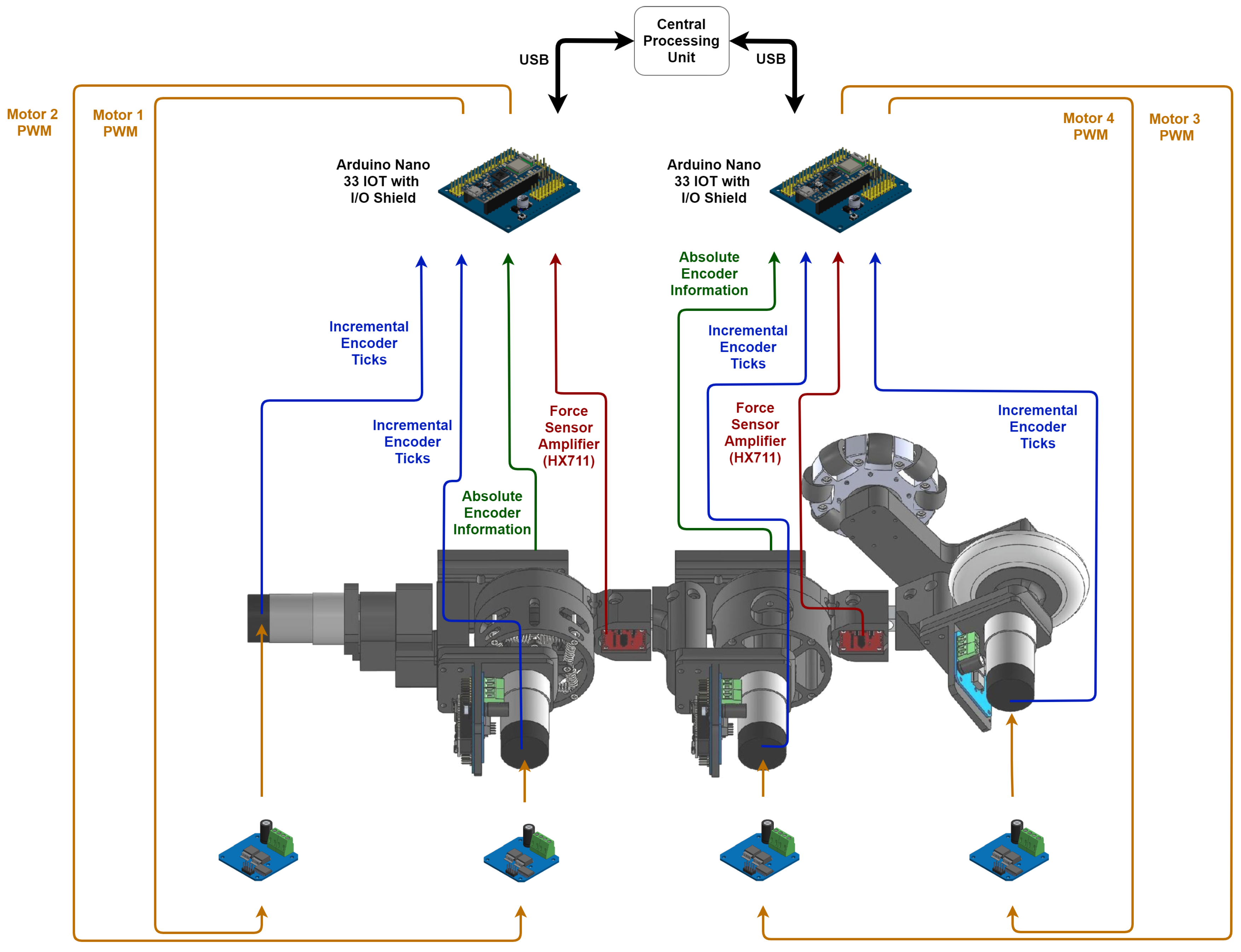 Actuators 10 00029 g003 Actuators 10 00029 g003