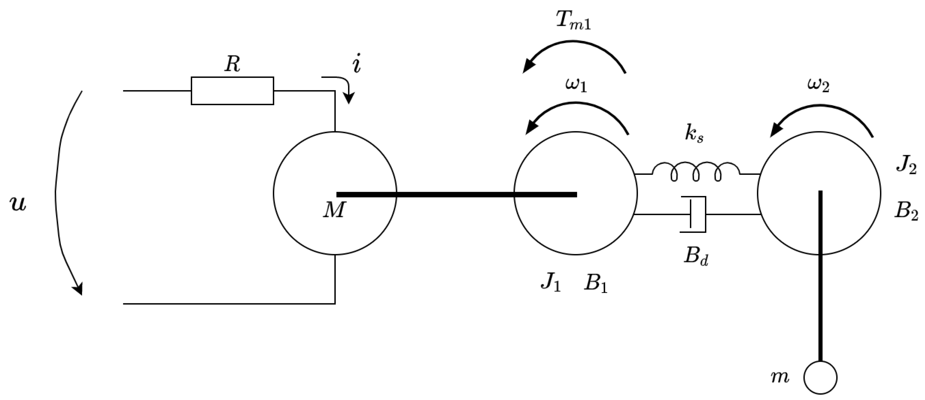 Actuators 10 00029 g006 Actuators 10 00029 g006