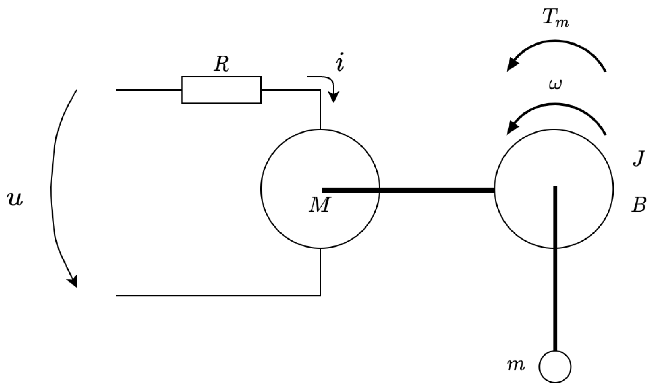 Actuators 10 00029 g010 Actuators 10 00029 g010