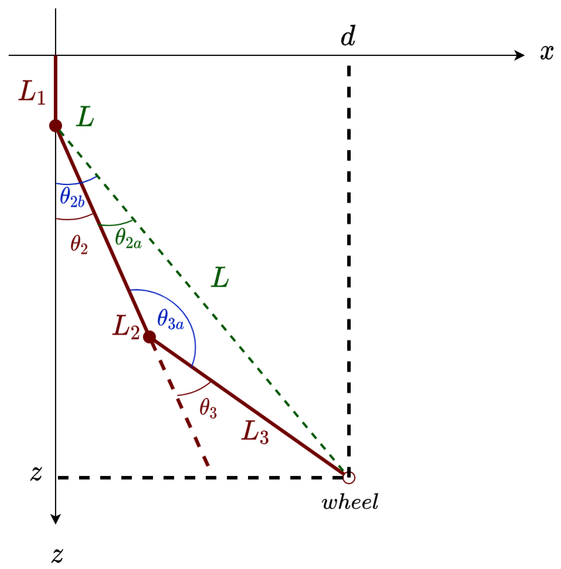 Actuators 10 00029 g014 Actuators 10 00029 g014