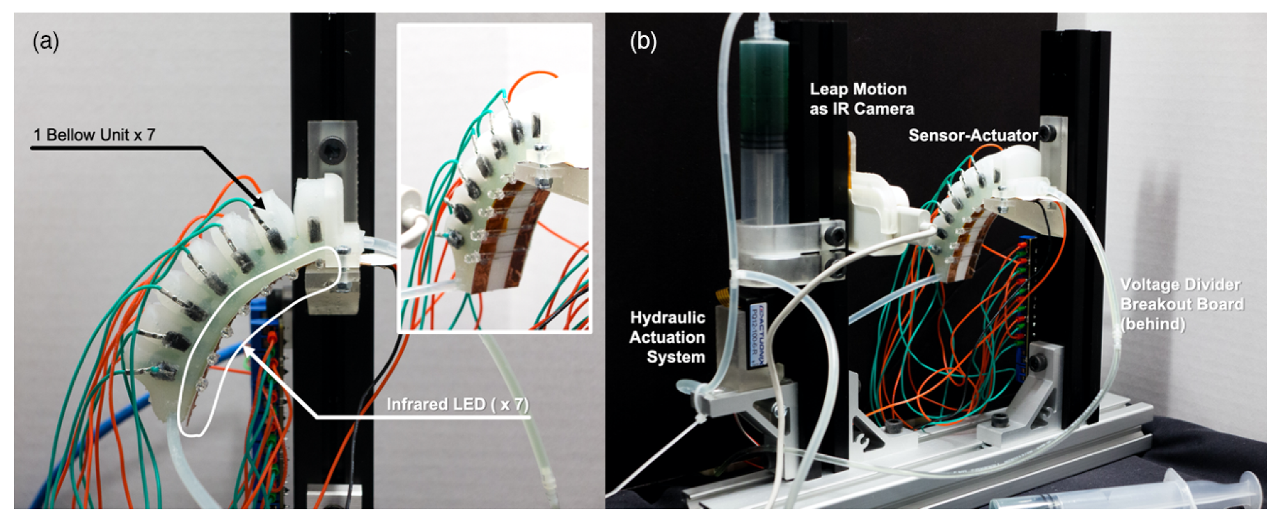 Actuators 10 00030 g001