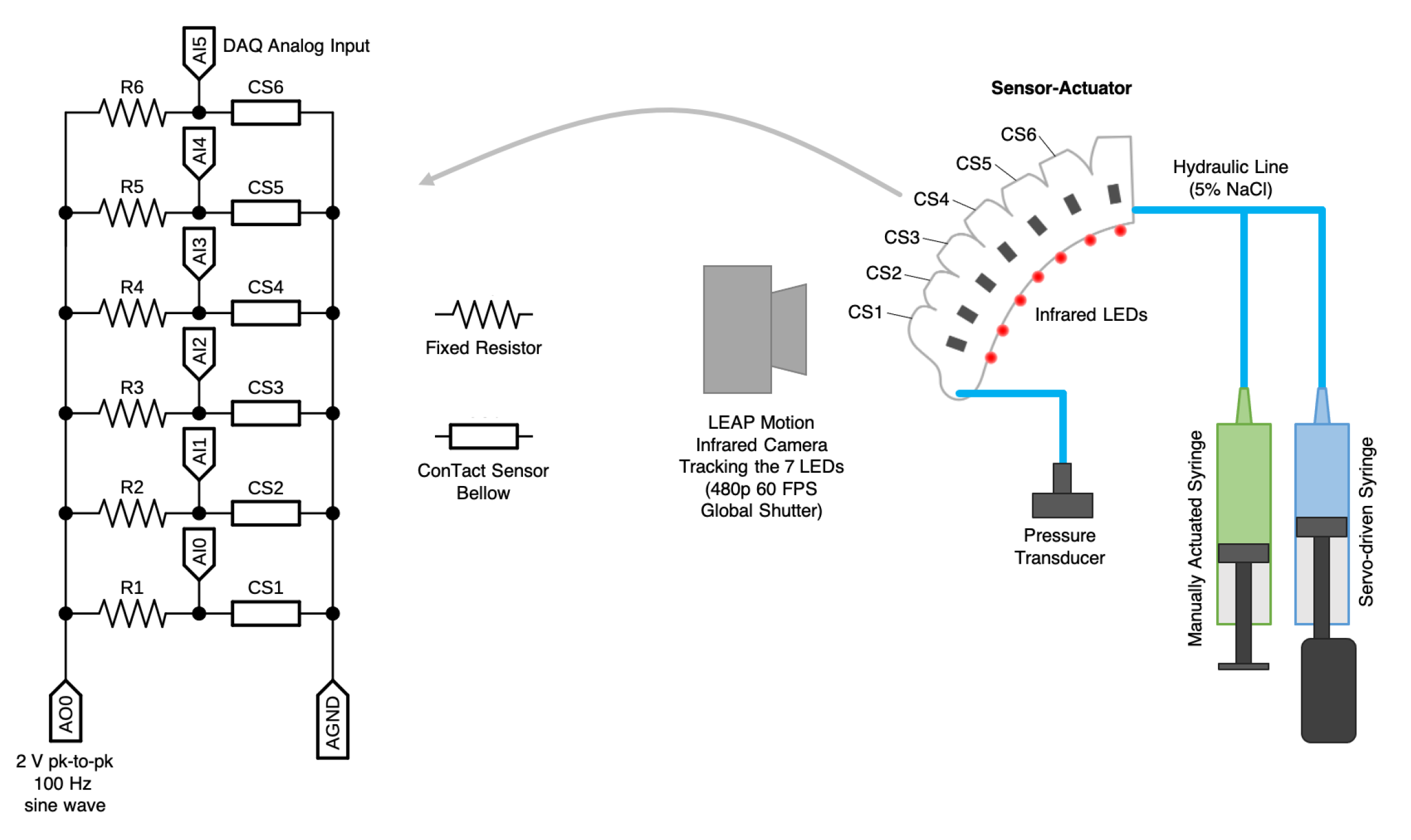 Actuators 10 00030 g002