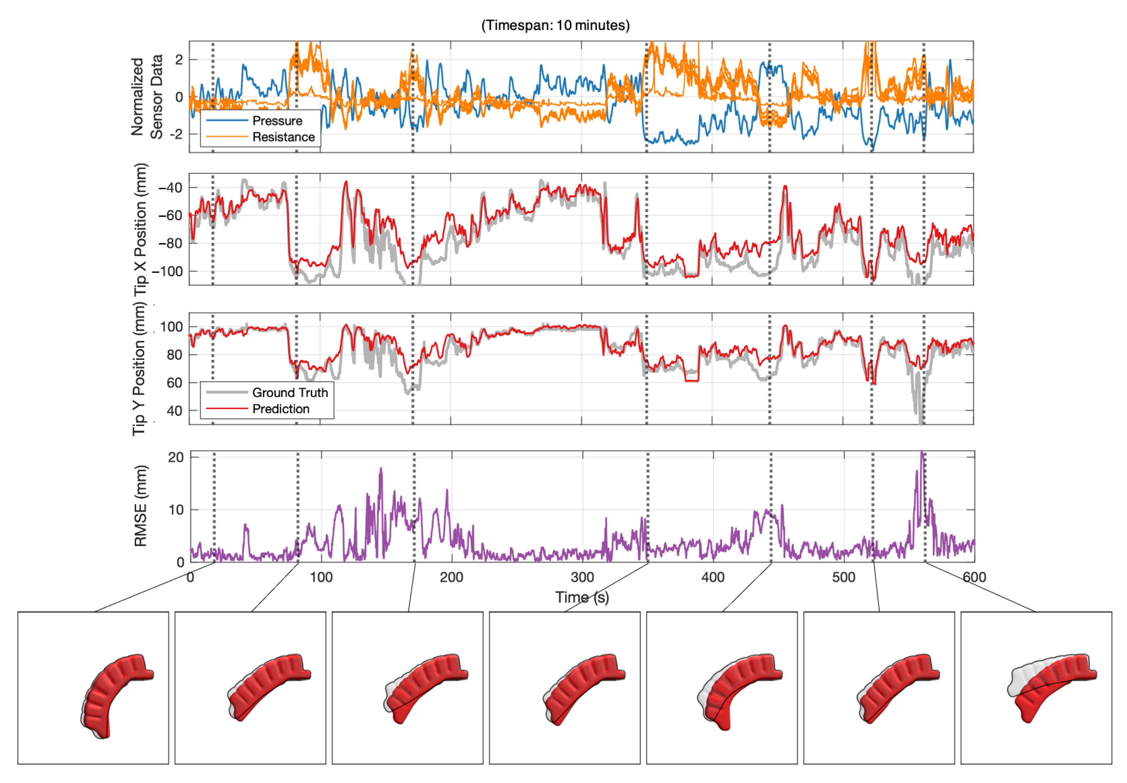 Actuators 10 00030 g003