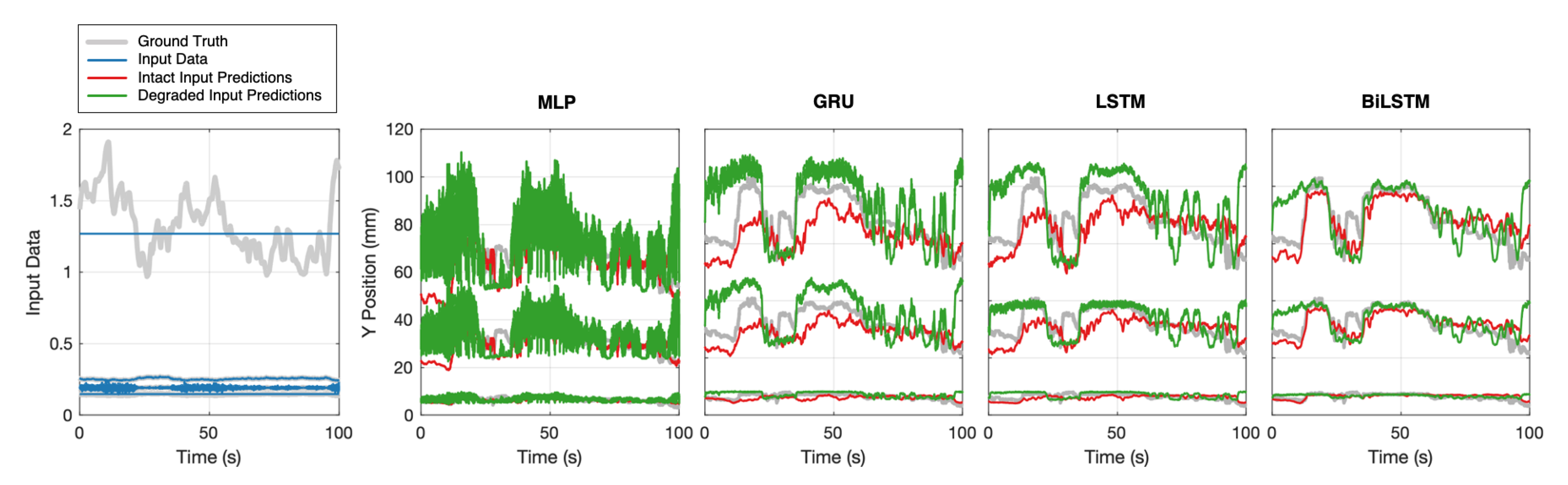 Actuators 10 00030 g005