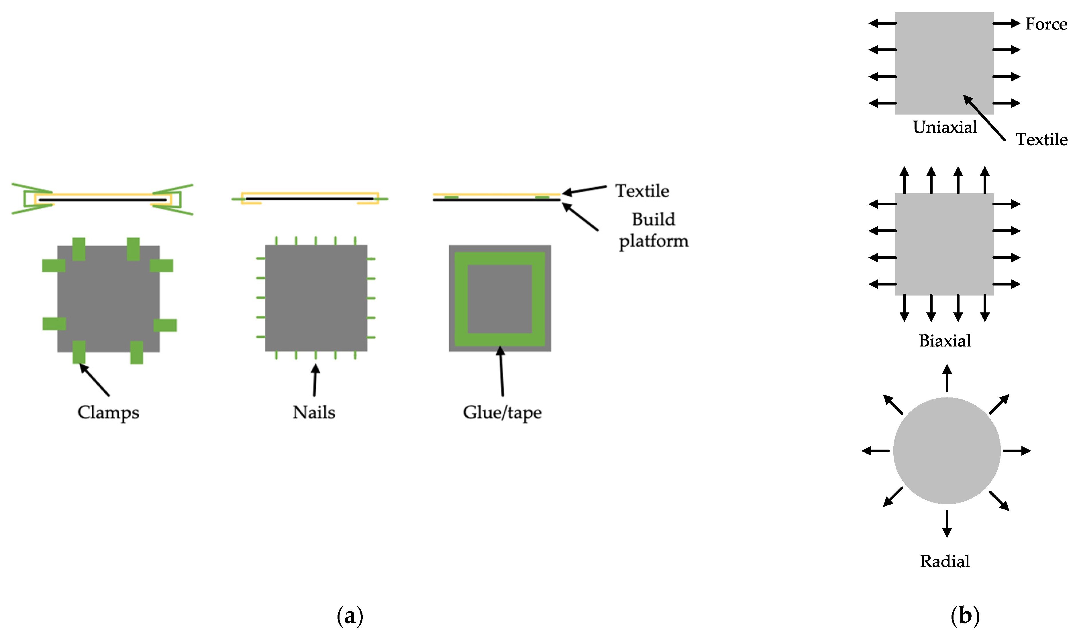 Actuators 10 00031 g004 Actuators 10 00031 g004