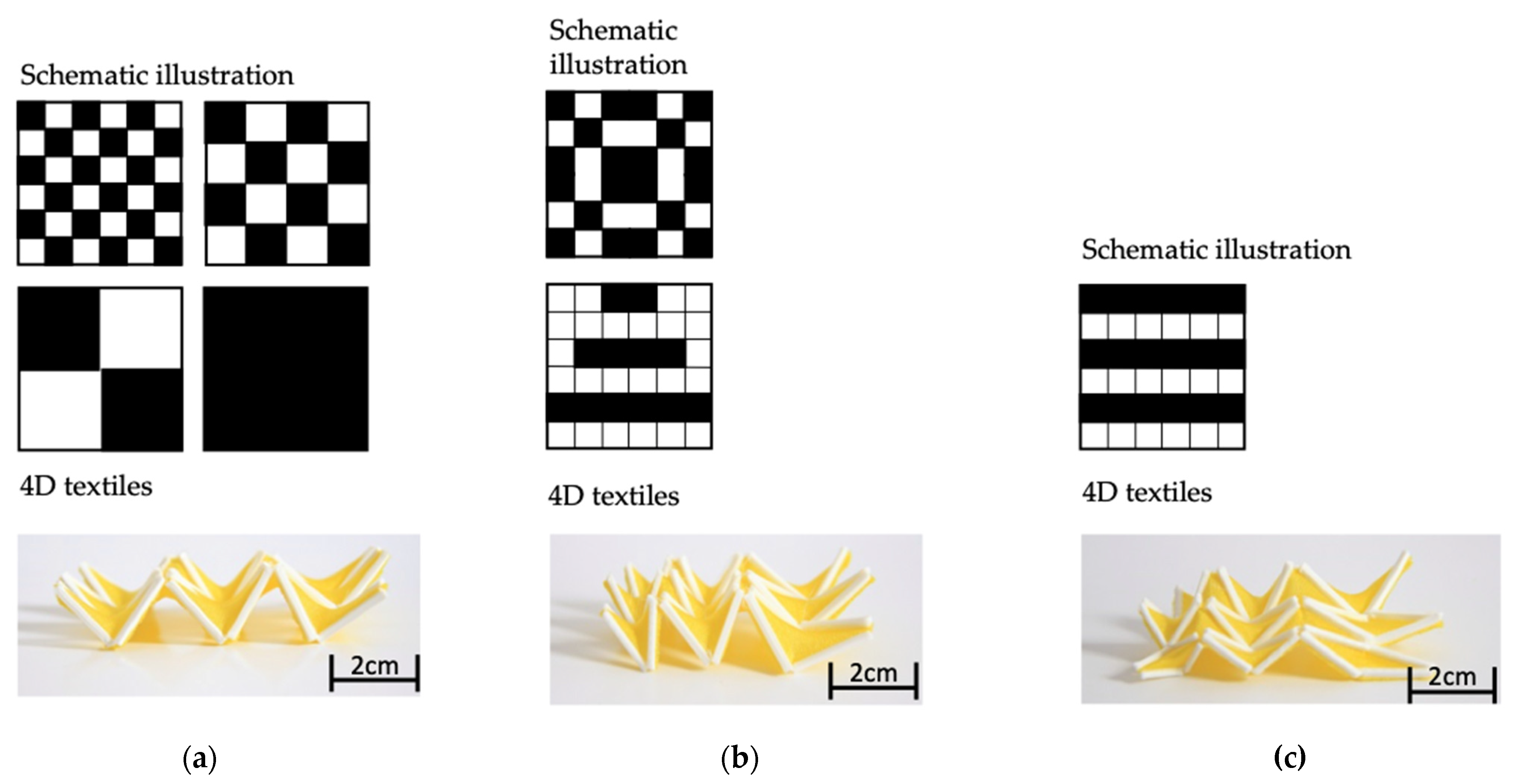 Actuators 10 00031 g005 Actuators 10 00031 g005