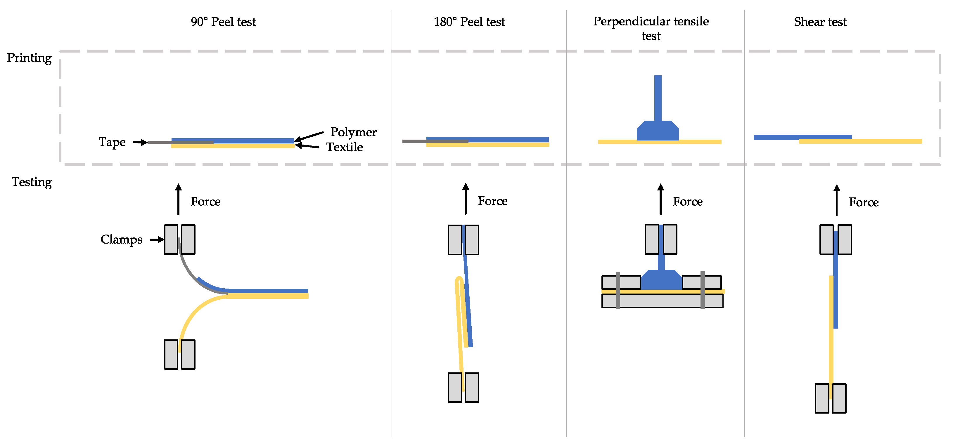 Actuators 10 00031 g008 Actuators 10 00031 g008