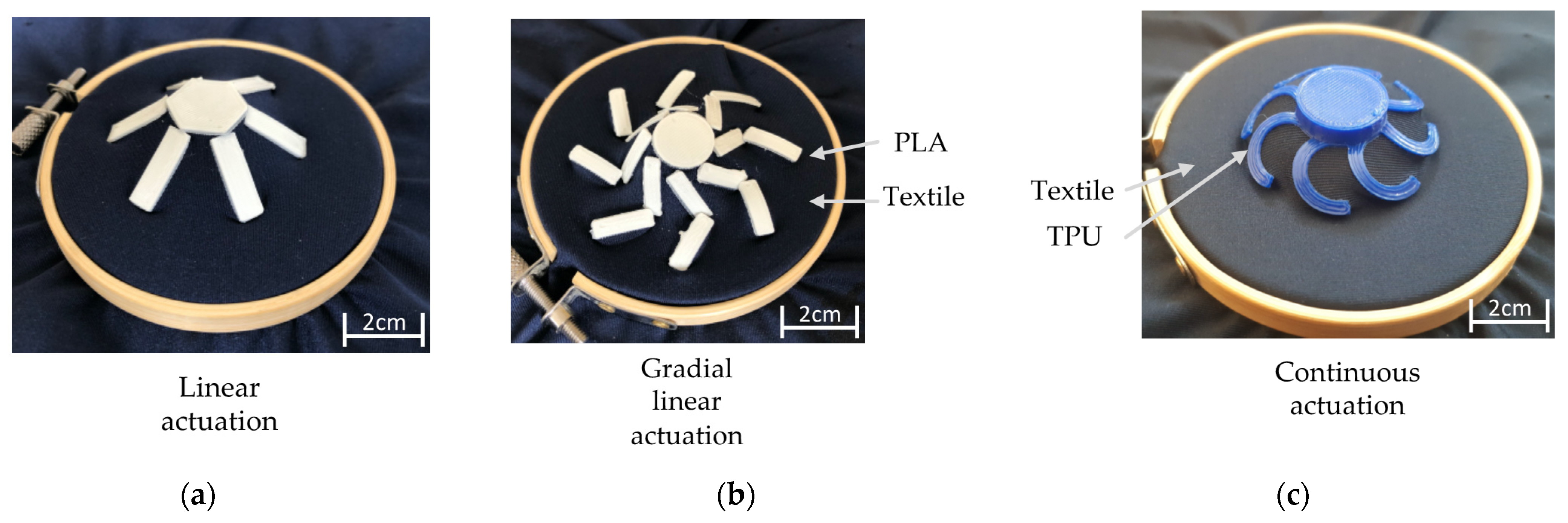 Actuators 10 00031 g009 Actuators 10 00031 g009