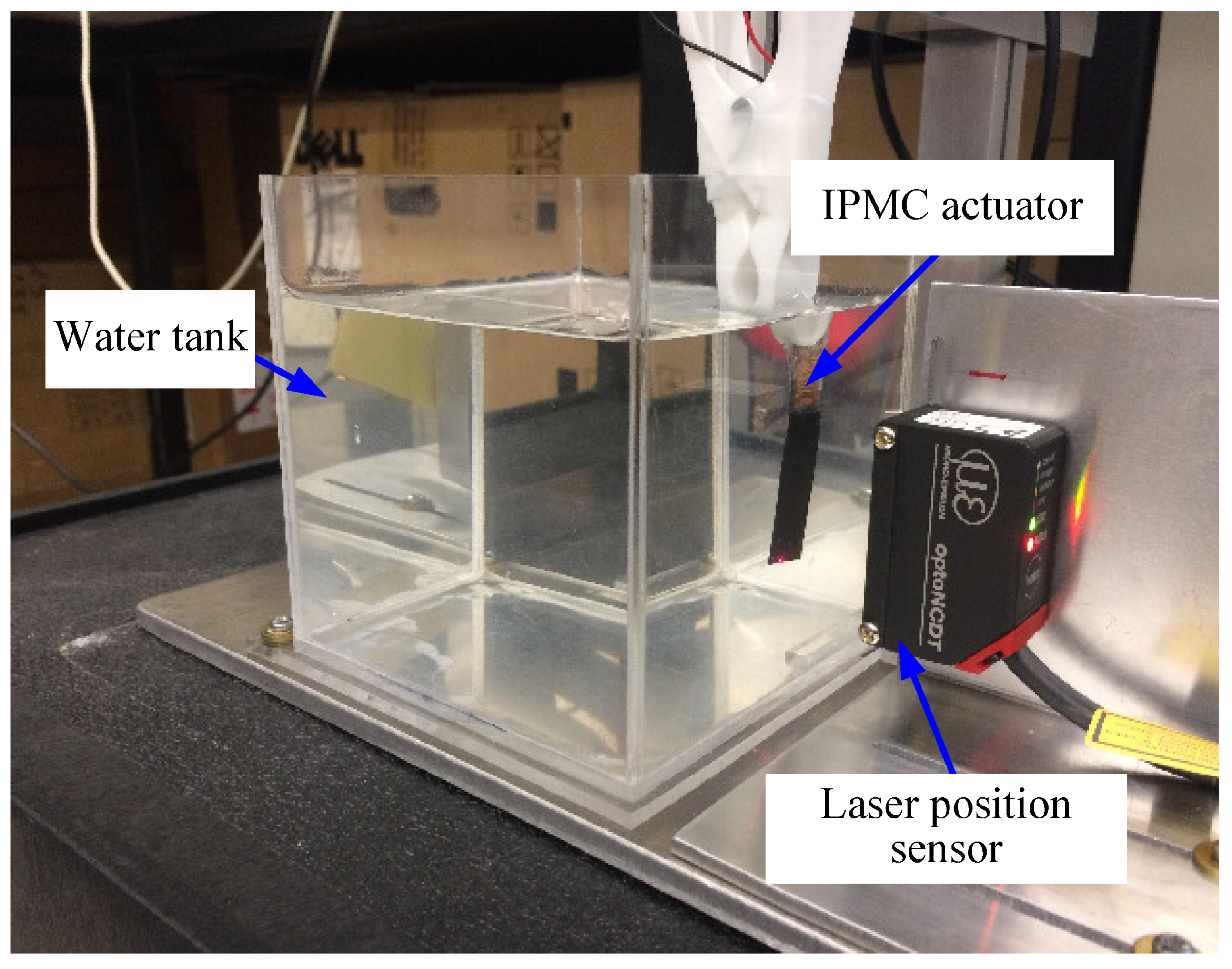 Actuators 10 00033 g001