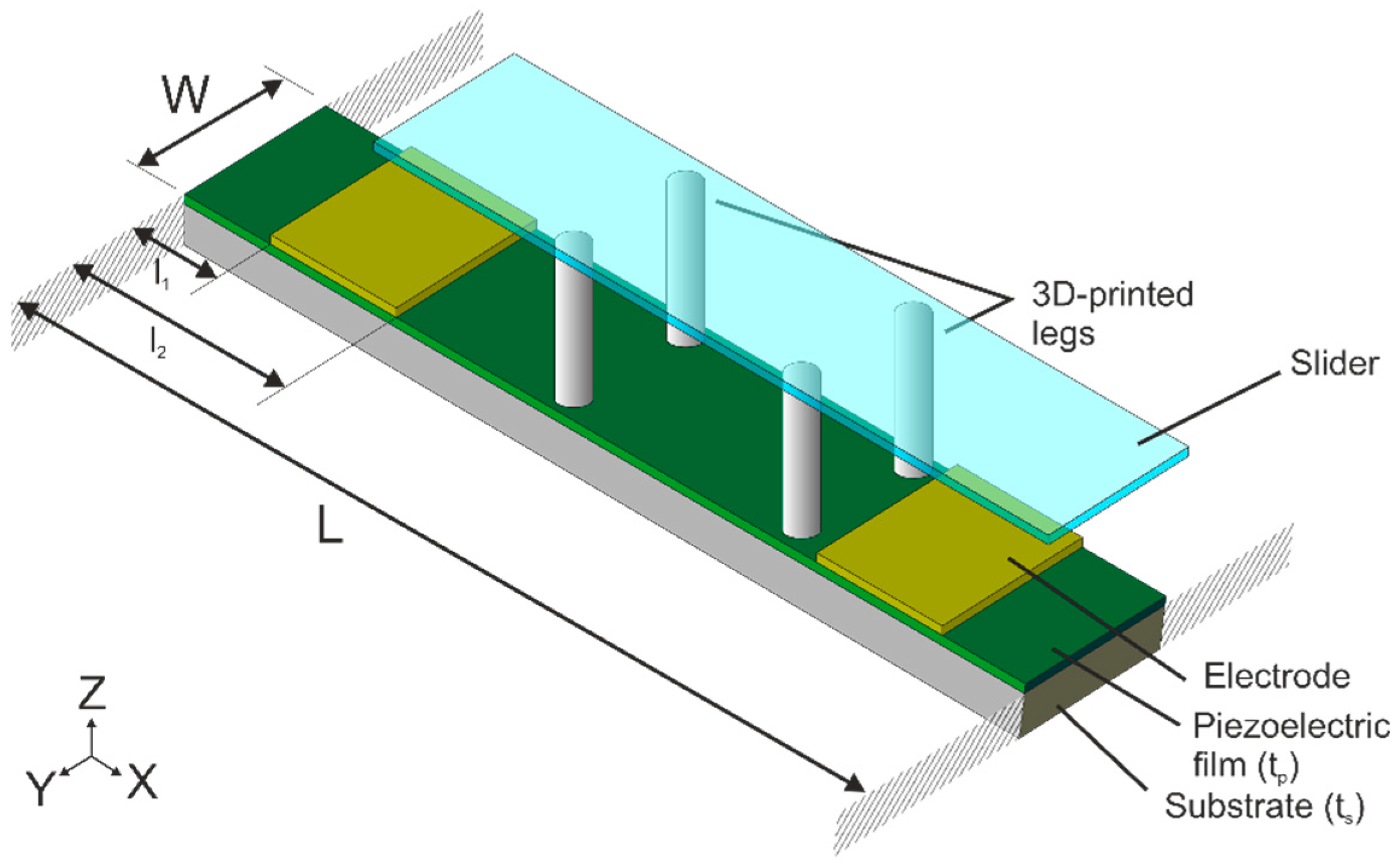 Actuators 10 00036 g001
