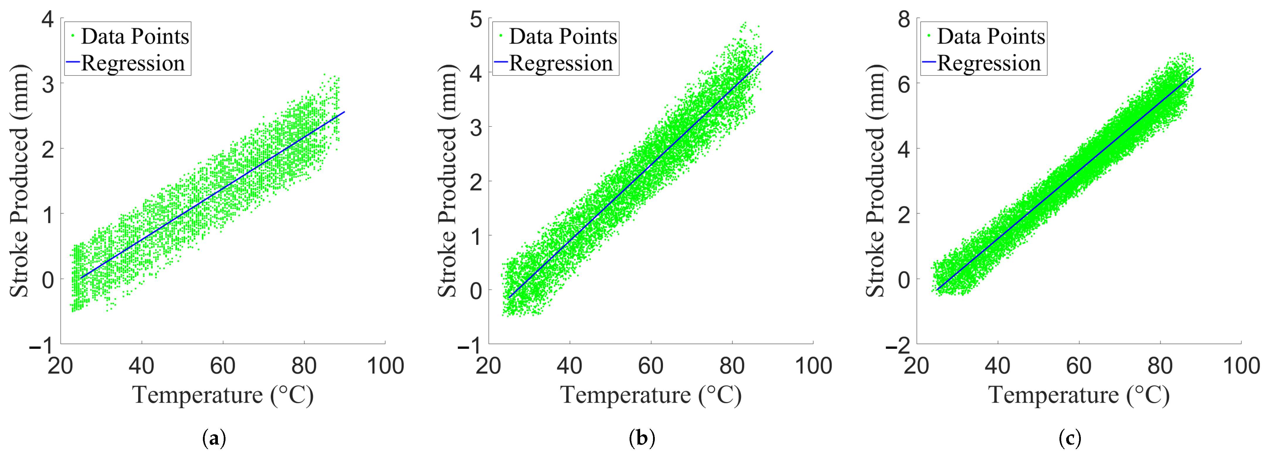 Actuators 10 00037 g010