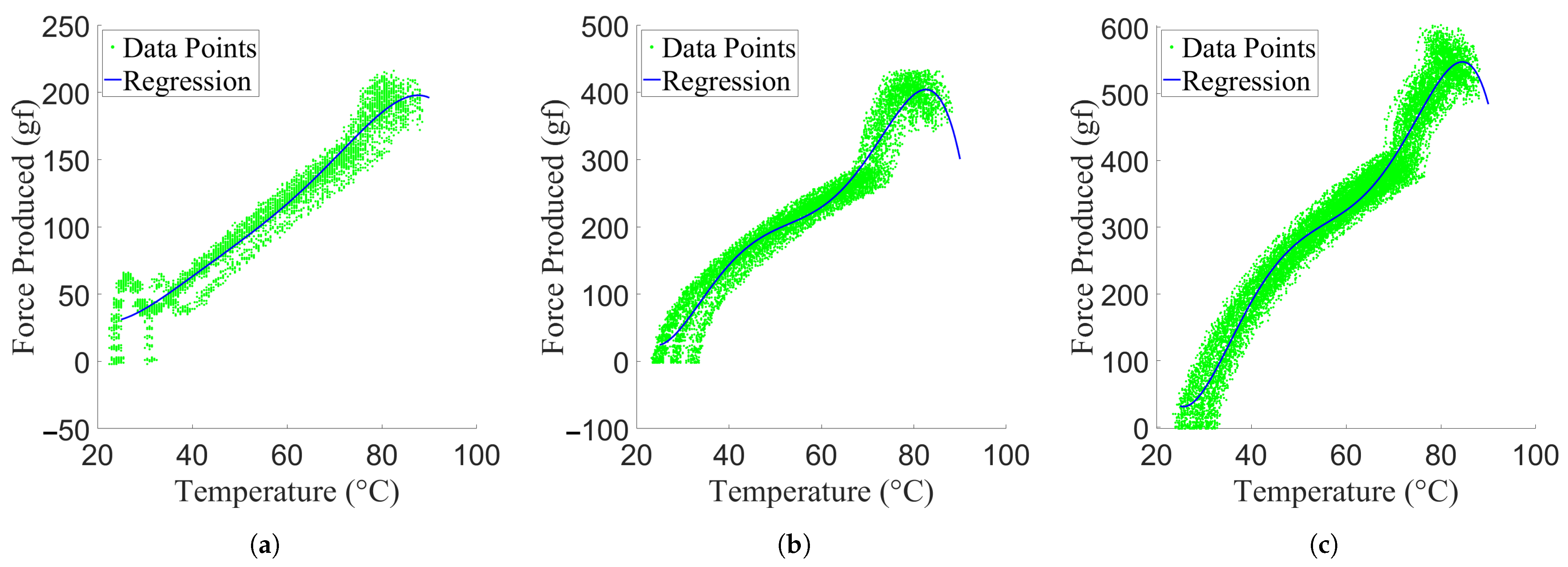 Actuators 10 00037 g011