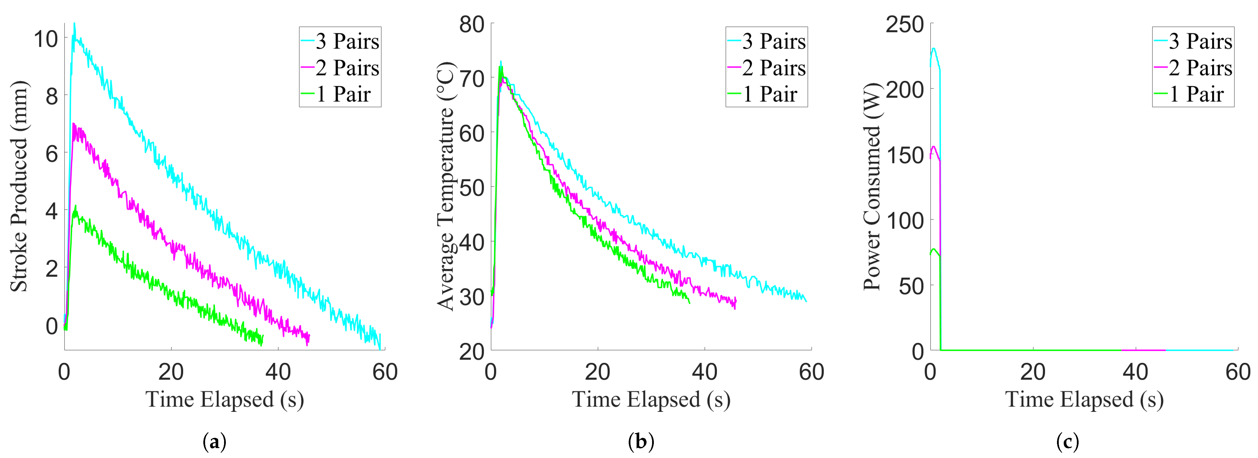 Actuators 10 00037 g013