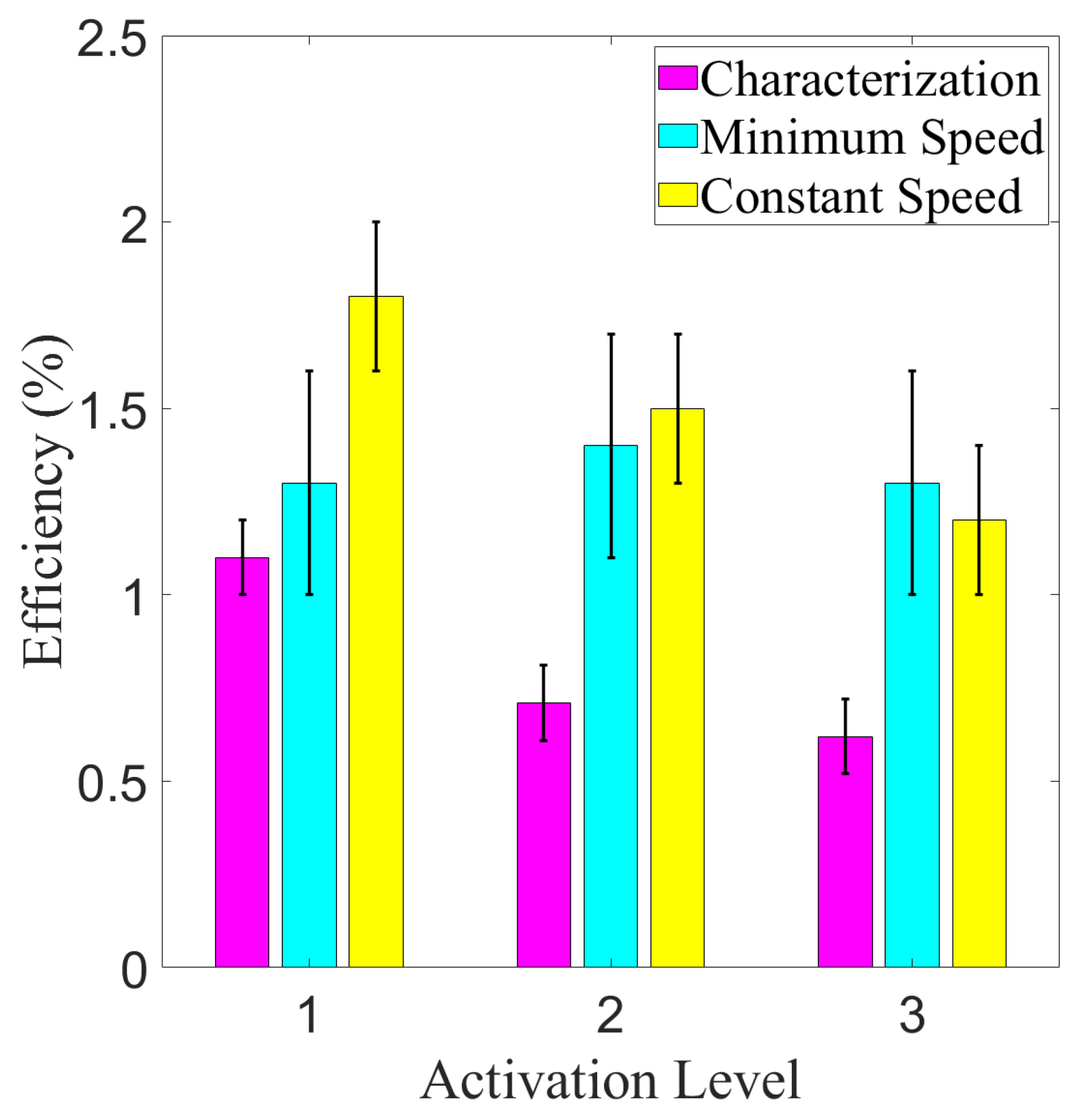 Actuators 10 00037 g016
