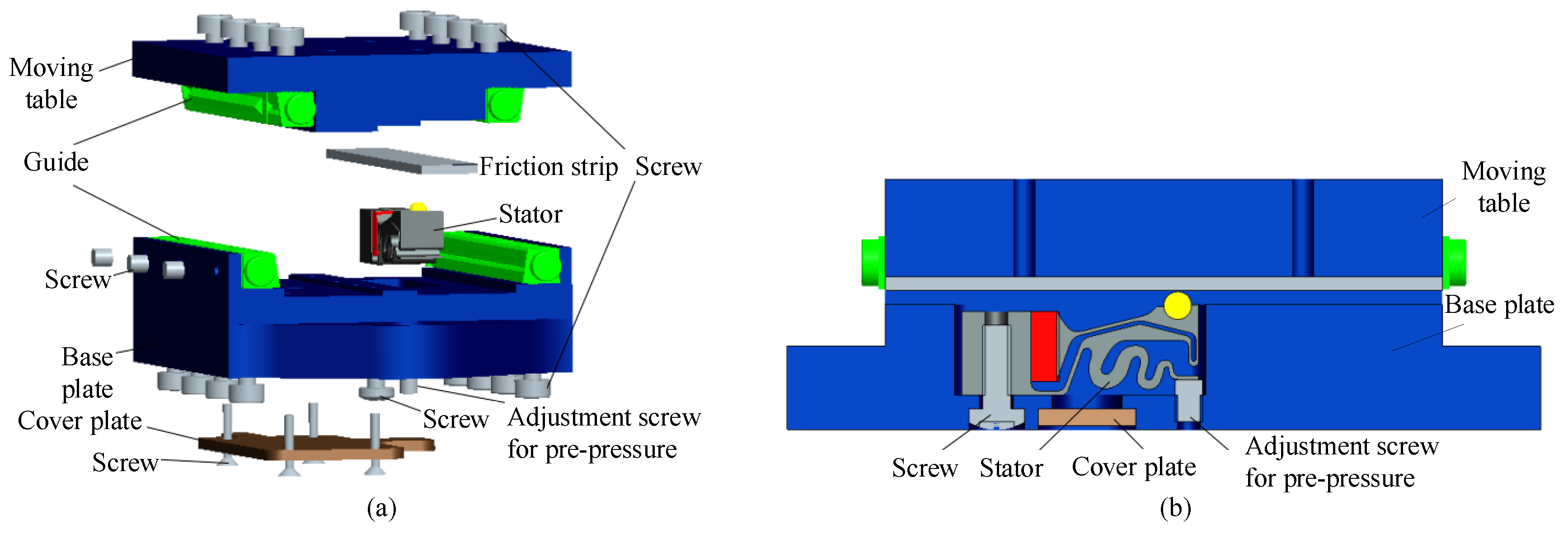 Actuators 10 00039 g002