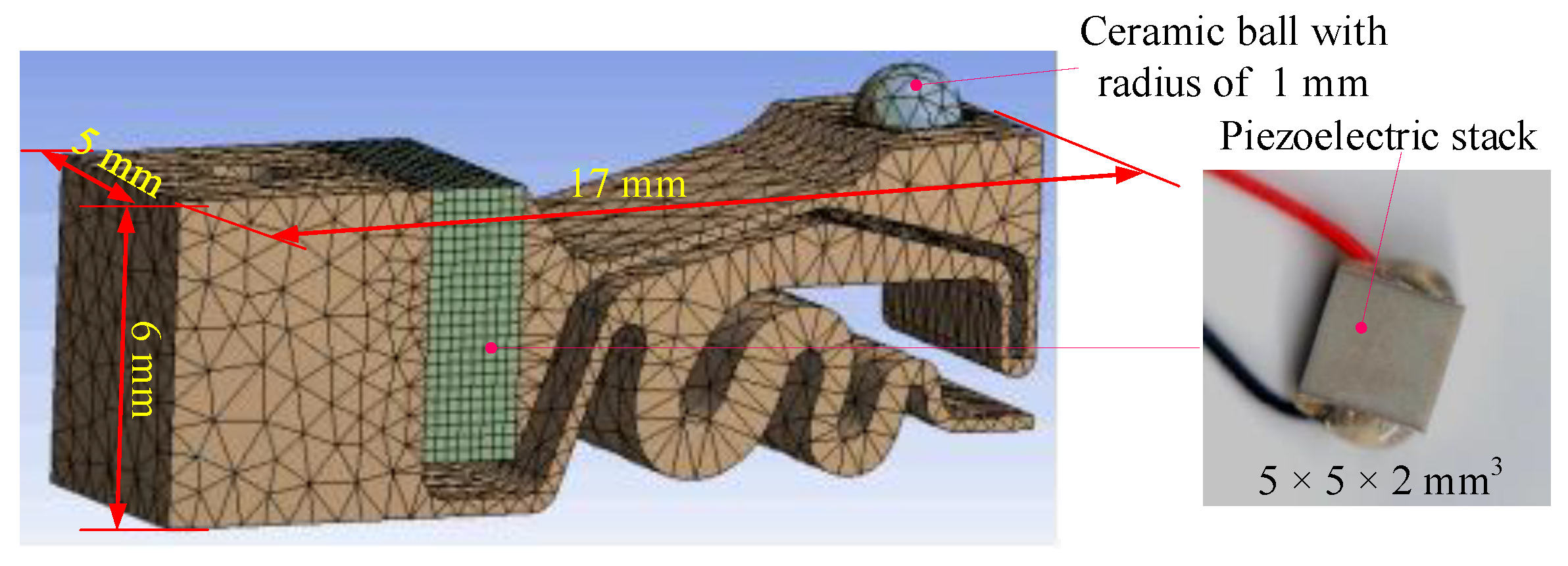 Actuators 10 00039 g004