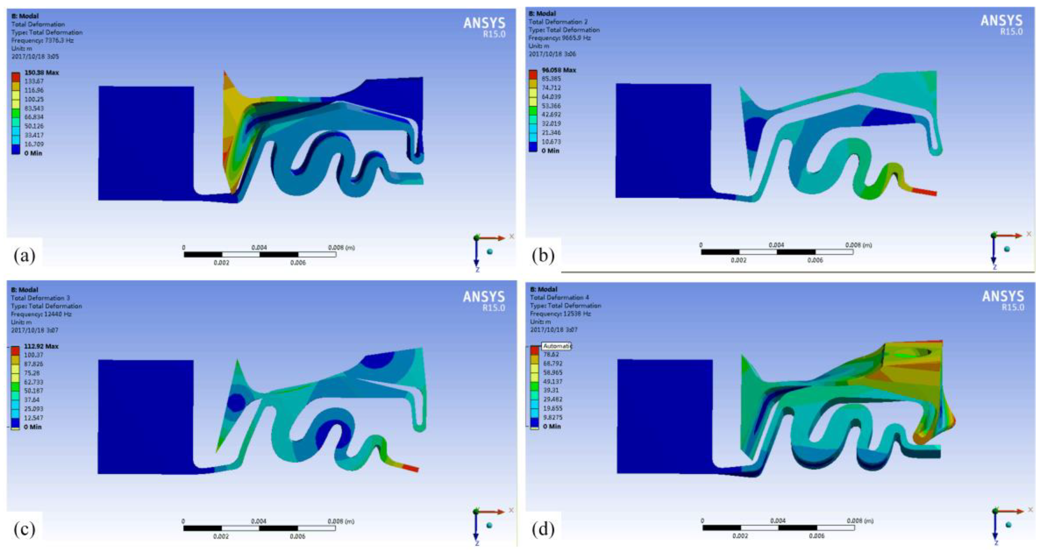 Actuators 10 00039 g006
