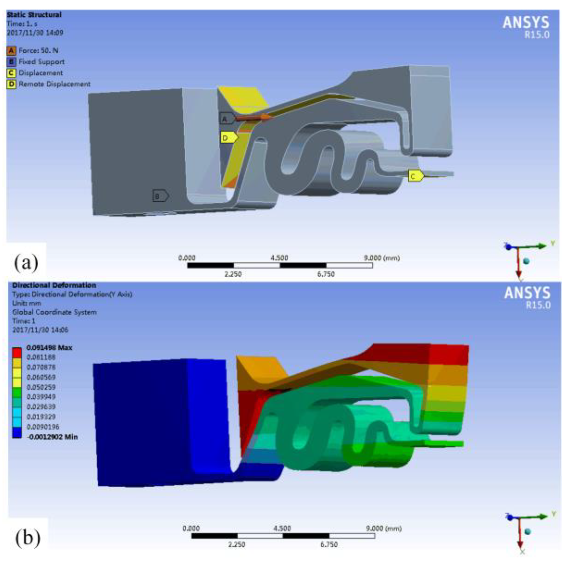 Actuators 10 00039 g007
