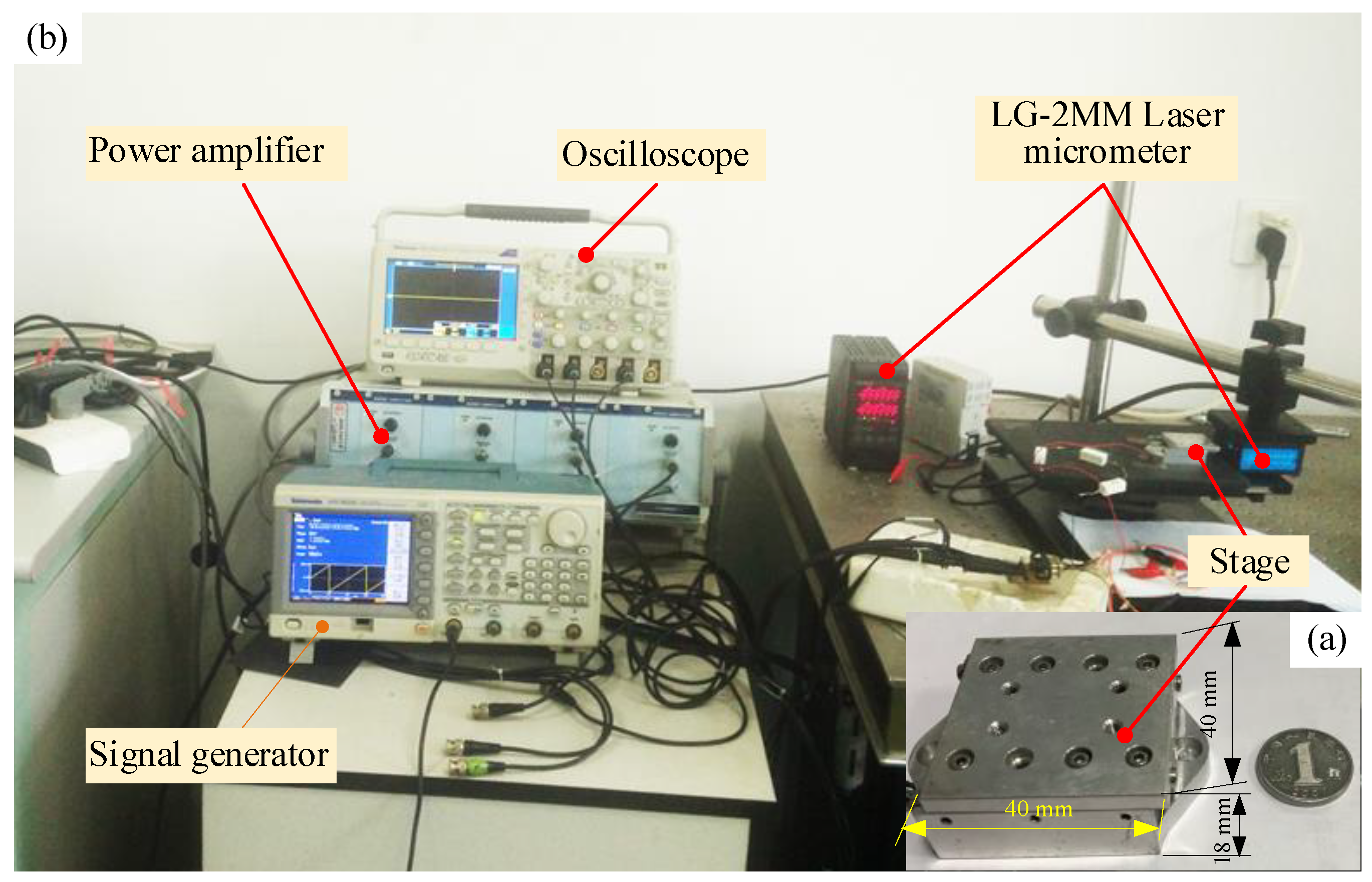 Actuators 10 00039 g008