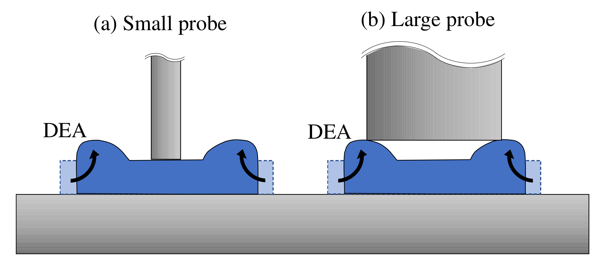 Actuators 10 00040 g001