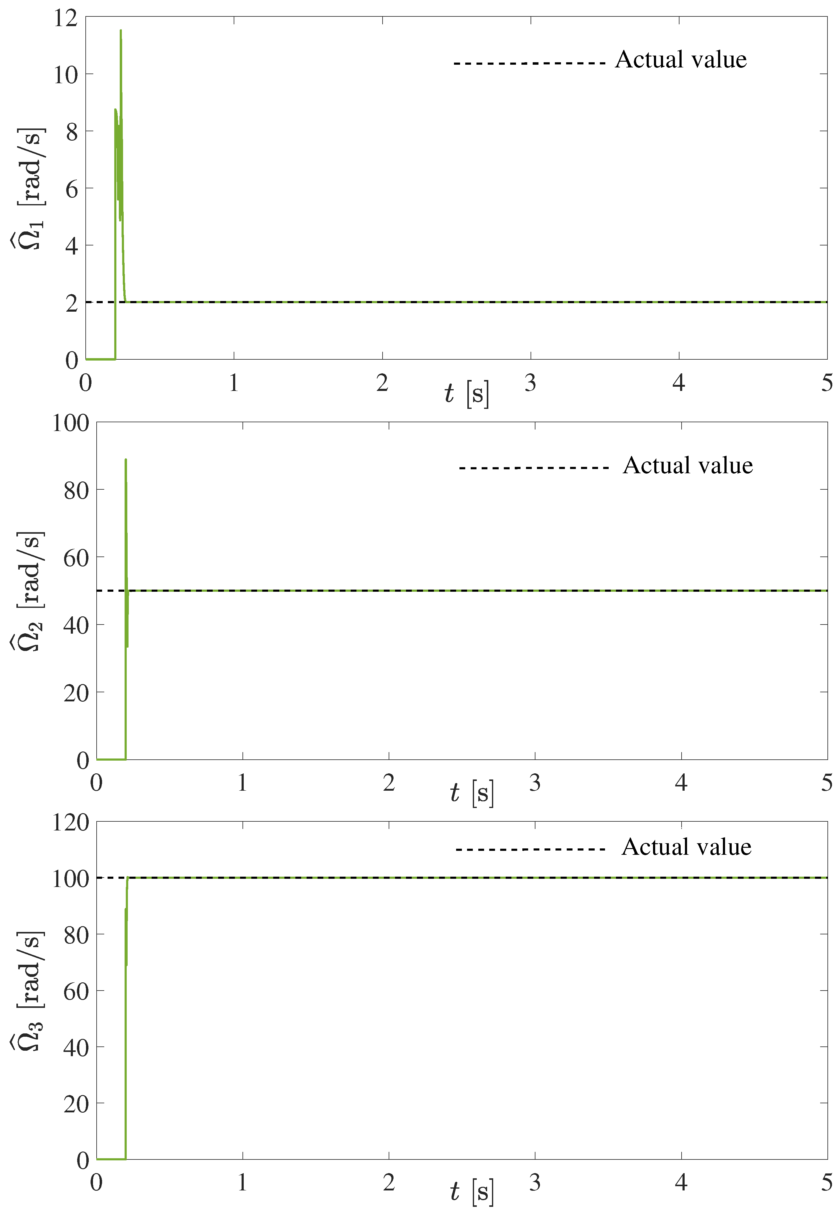 Actuators 10 00041 g002