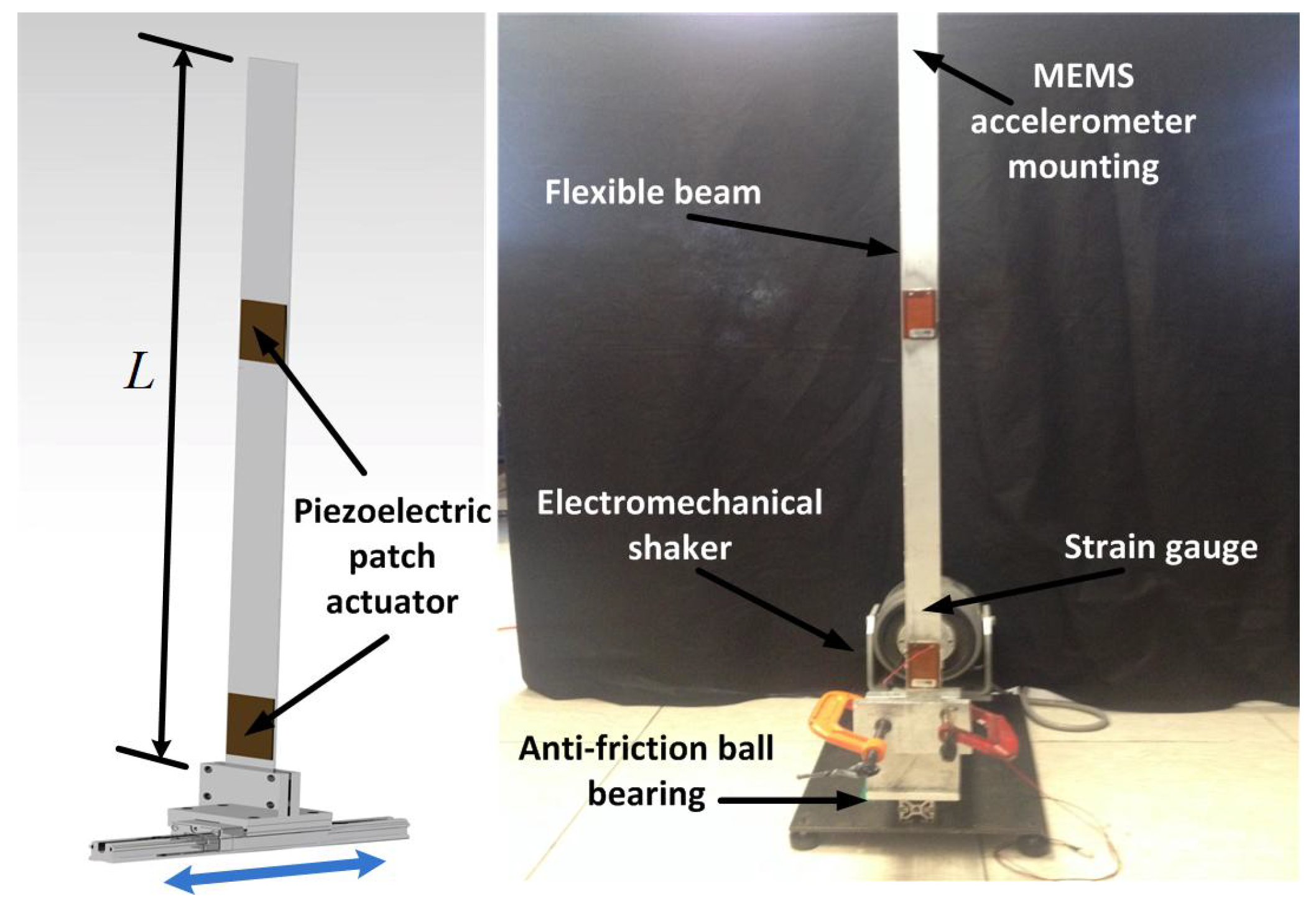Actuators 10 00041 g003