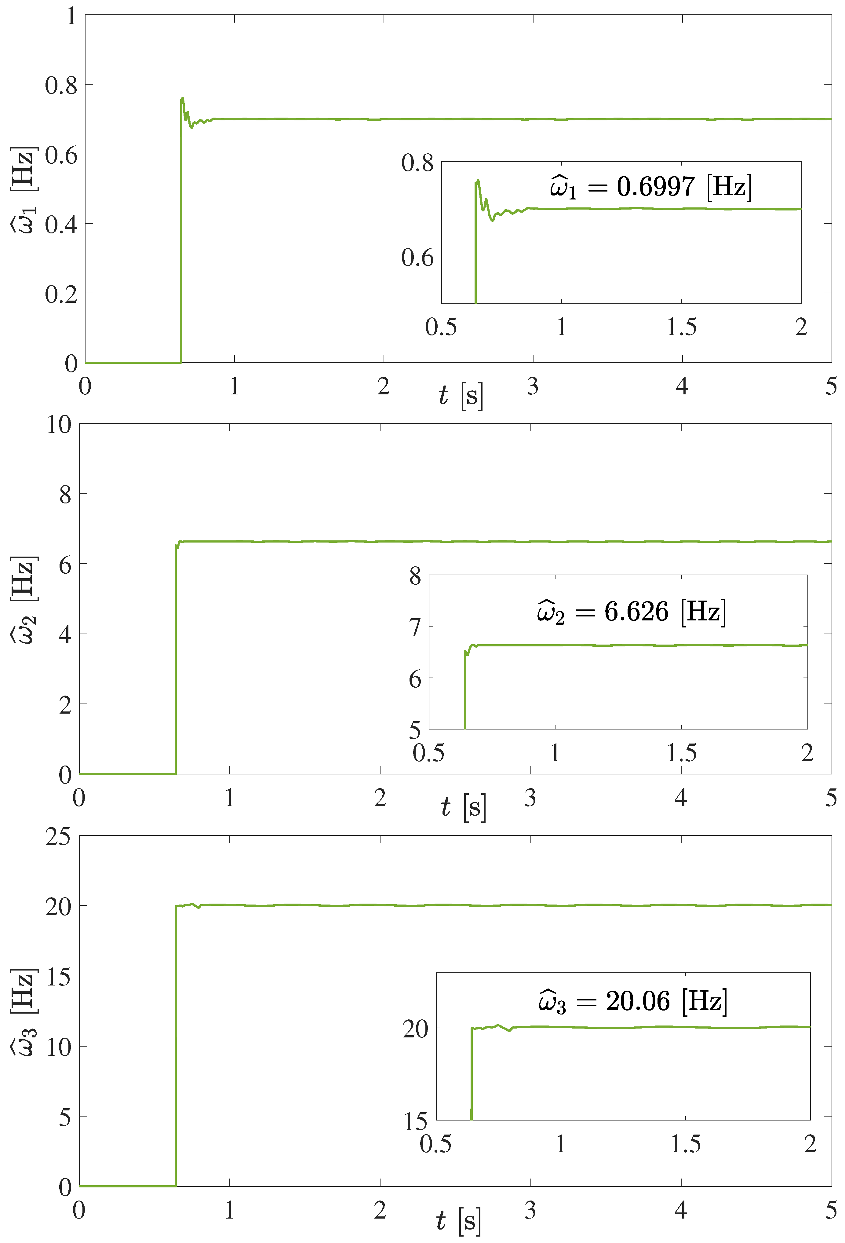 Actuators 10 00041 g006