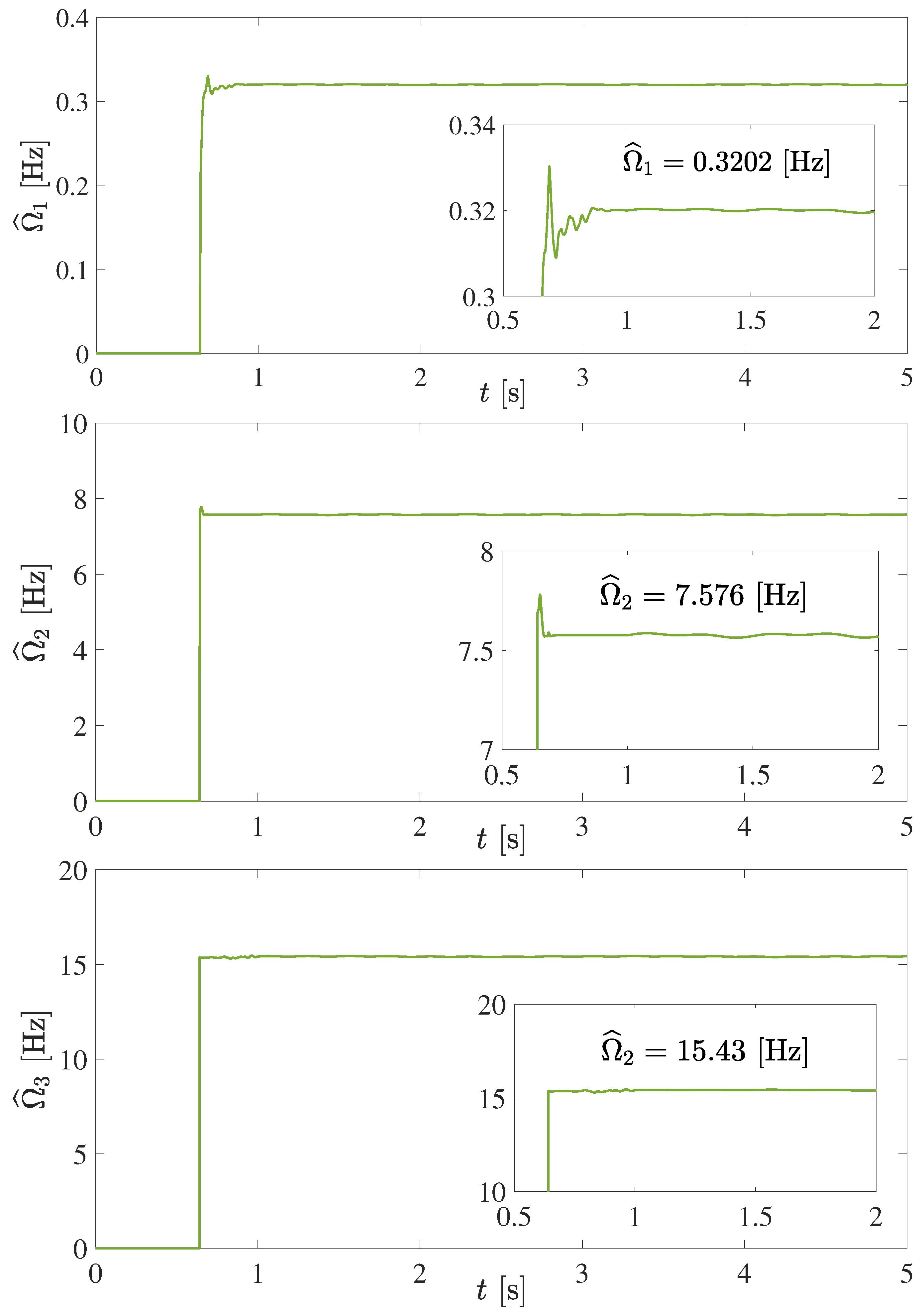 Actuators 10 00041 g007